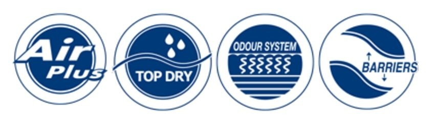 Abena Abri-Form Premium Adult Diapers with Tabs, S2