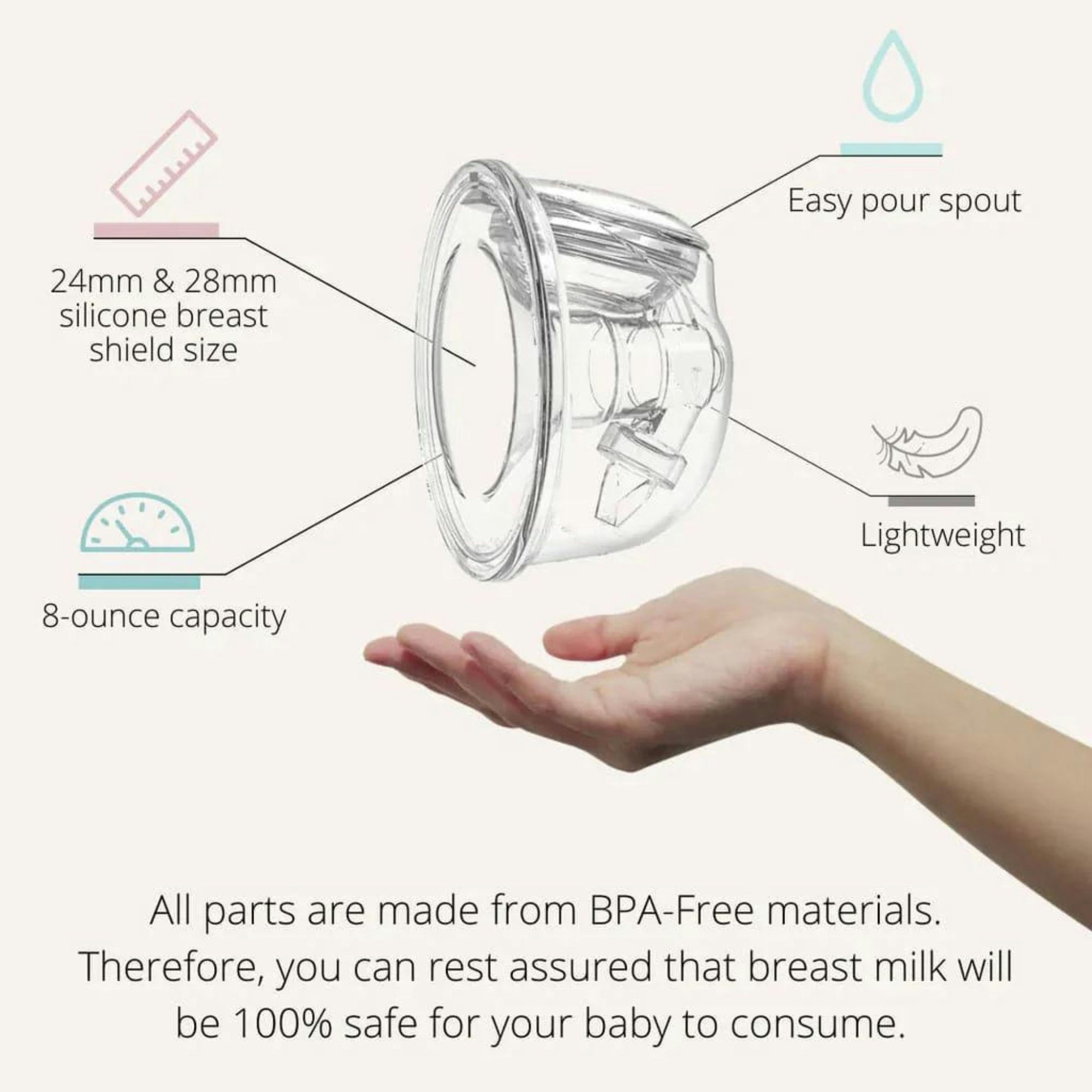 Zomee Z2 Double Electric Breast Pump and Hands Free Collection Cups Bundle