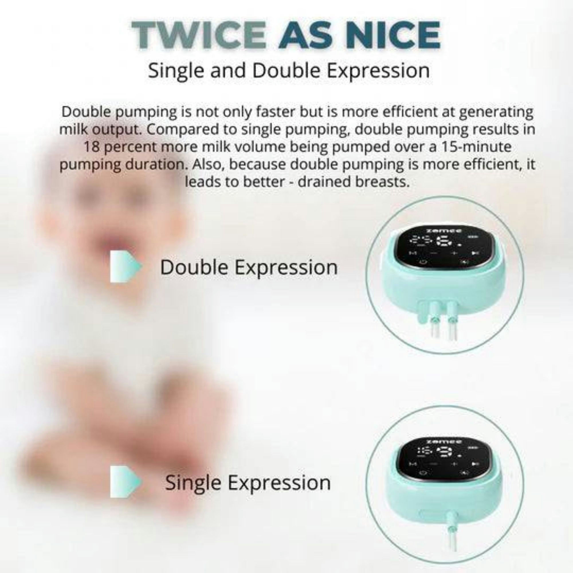 Zomee Z2 Double Electric Breast Pump and Hands Free Collection Cups Bundle