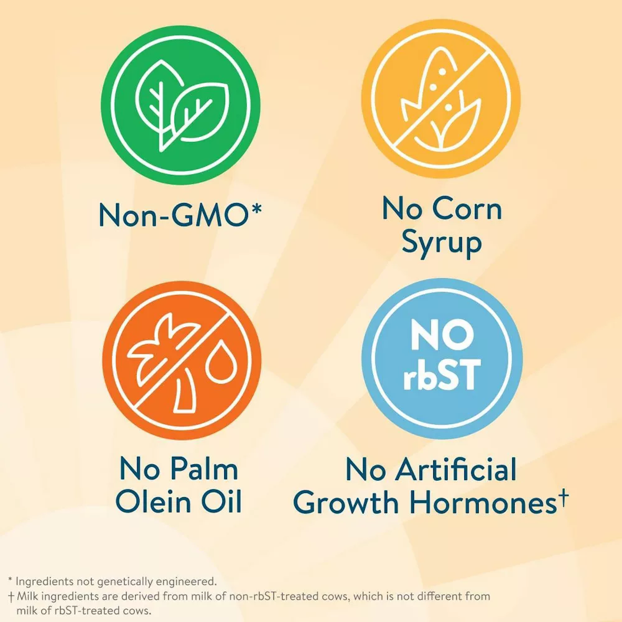 Similac Pure Bliss Irish Farms Infant Formula with Iron