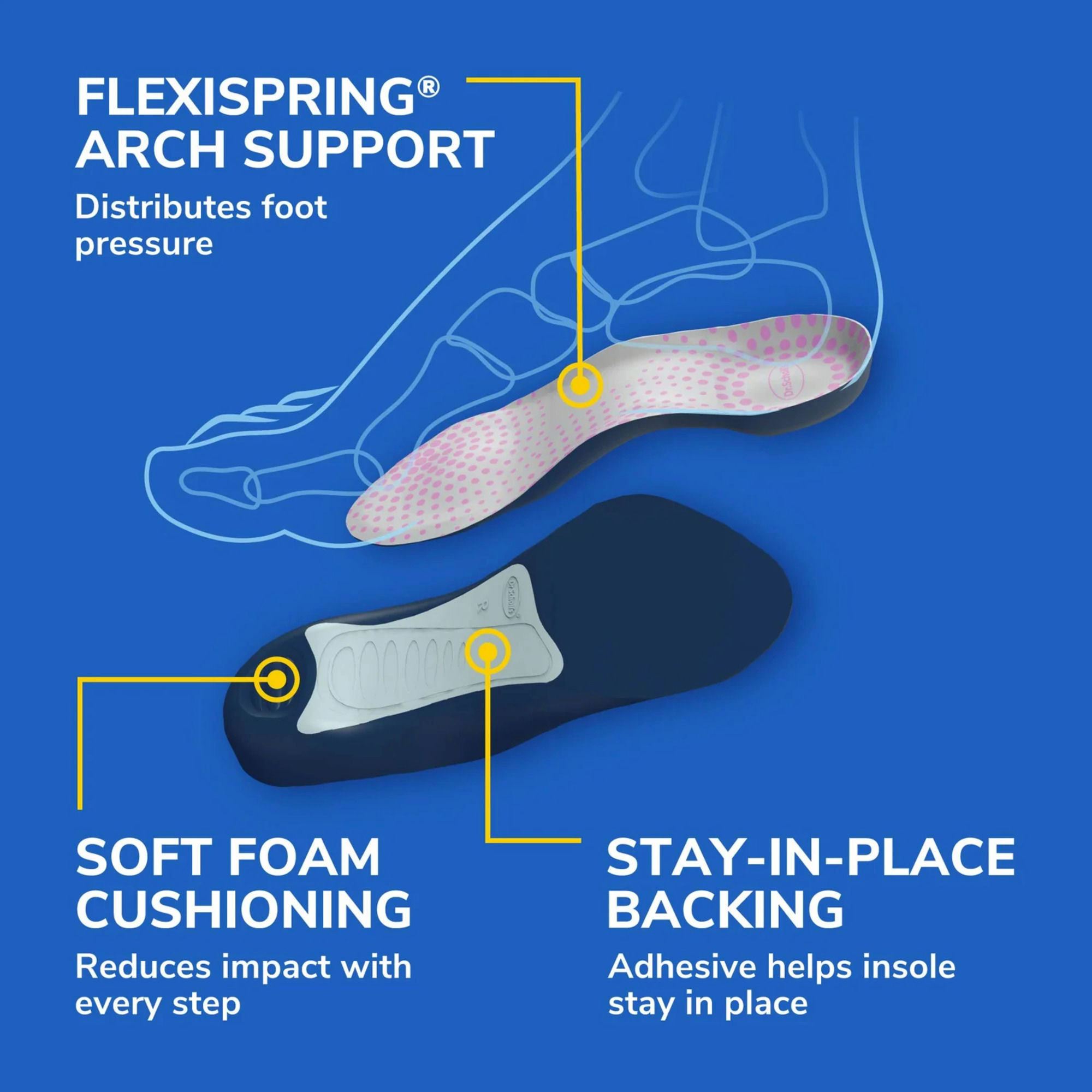 Dr. Scholl's Comfort Tri-Comfort Insoles