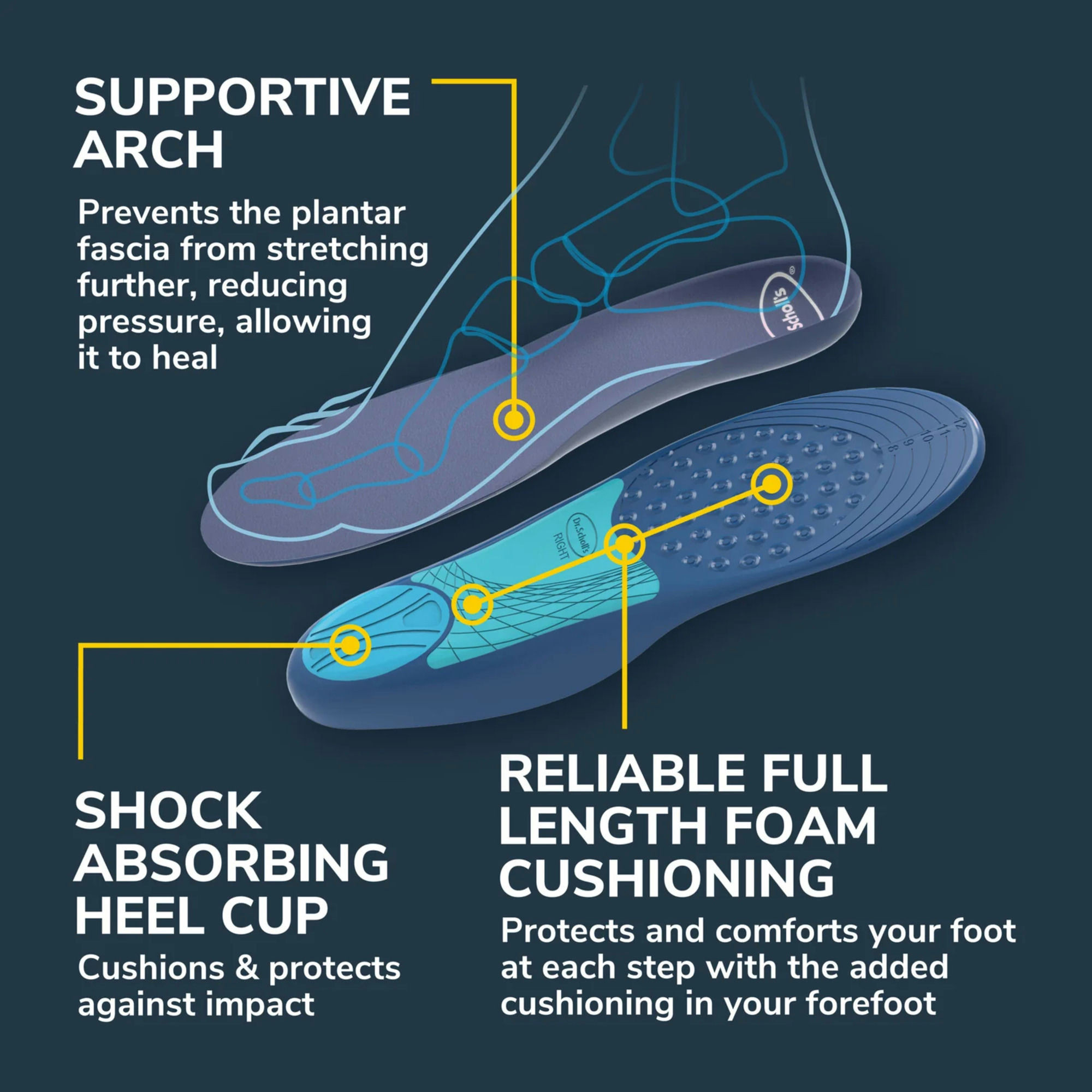 Dr. Scholl's Pain Relief Orthotics for Plantar Fasciitis