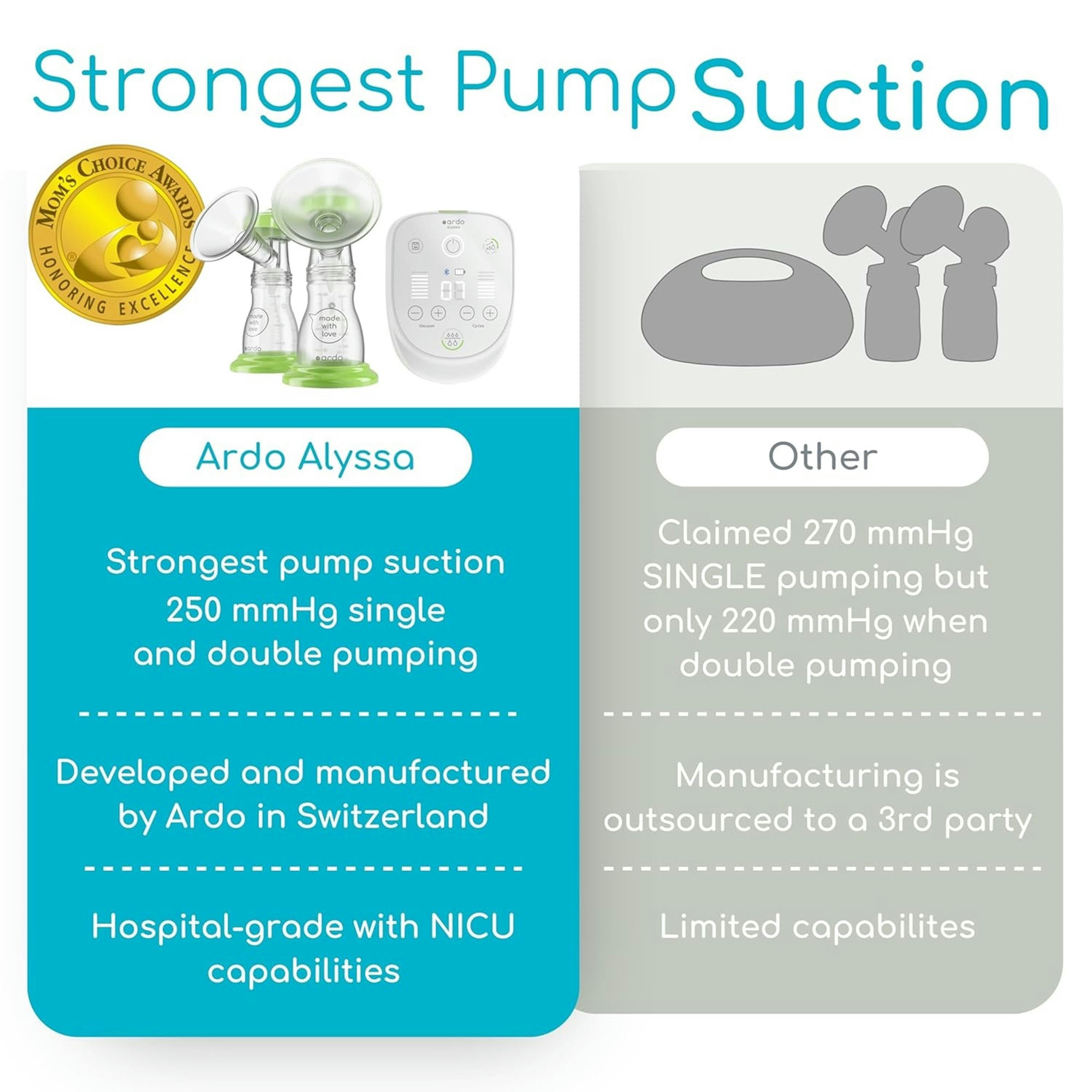 Ardo Alyssa Double Electric Breast Pump