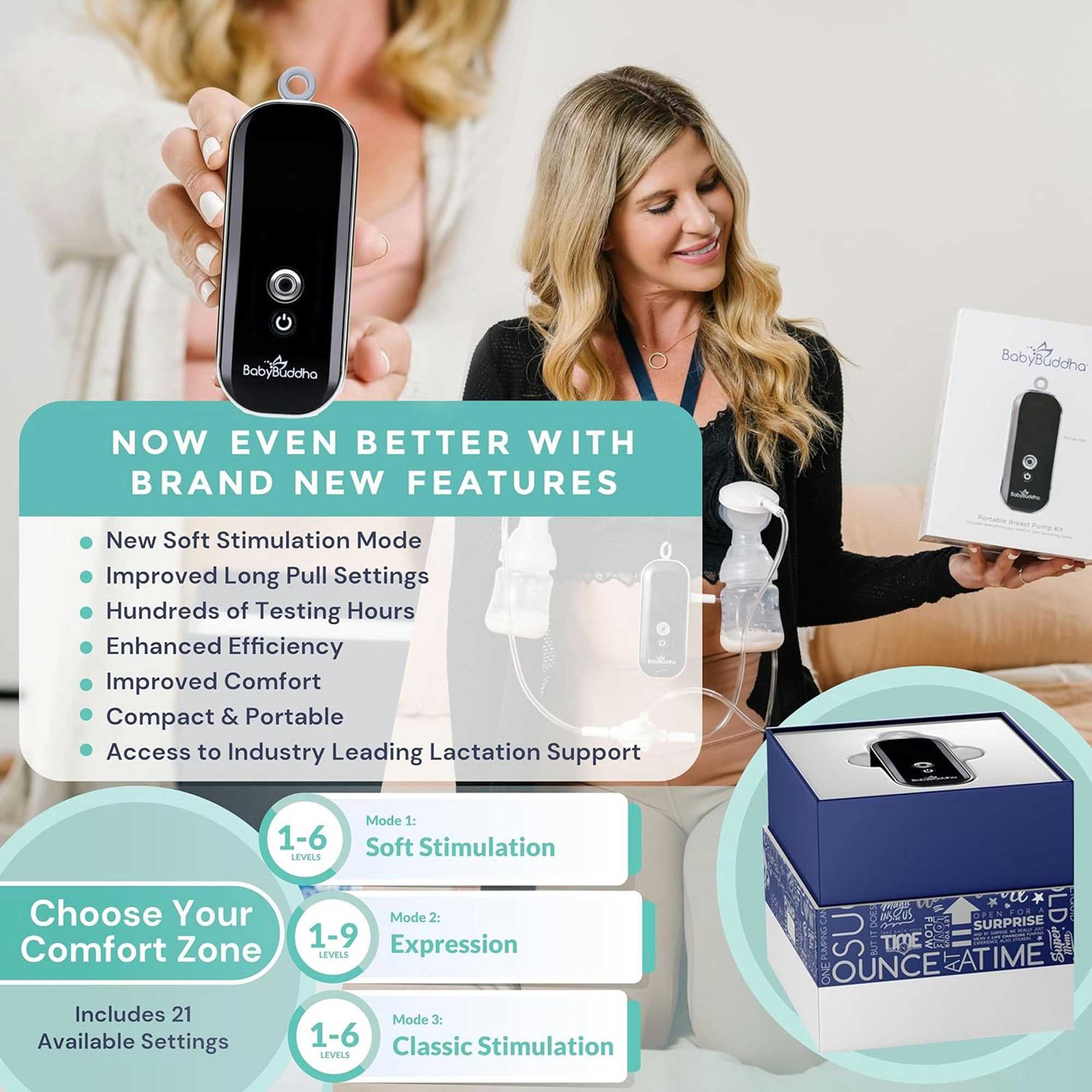 BabyBuddha 2.0 Double Electric Breast Pump Kit