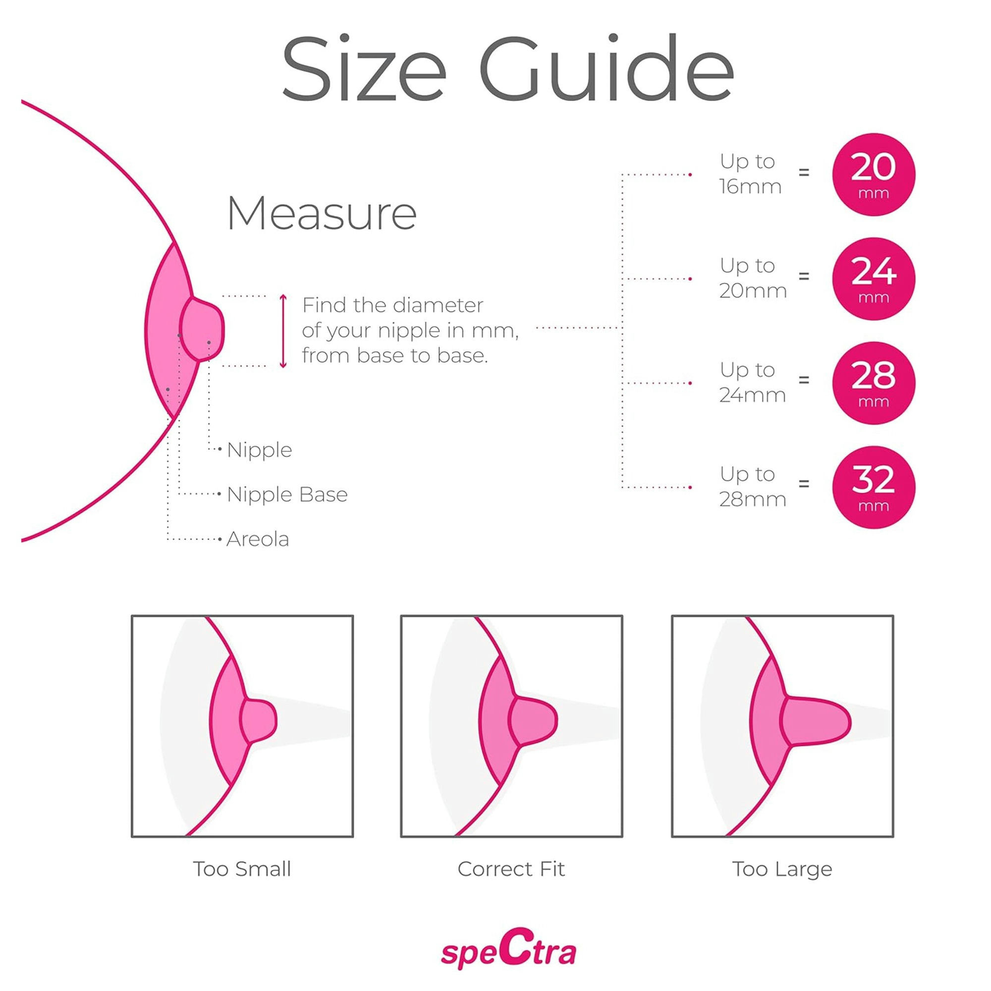 Spectra CaraCups Wearable Milk Collection Inserts Kit