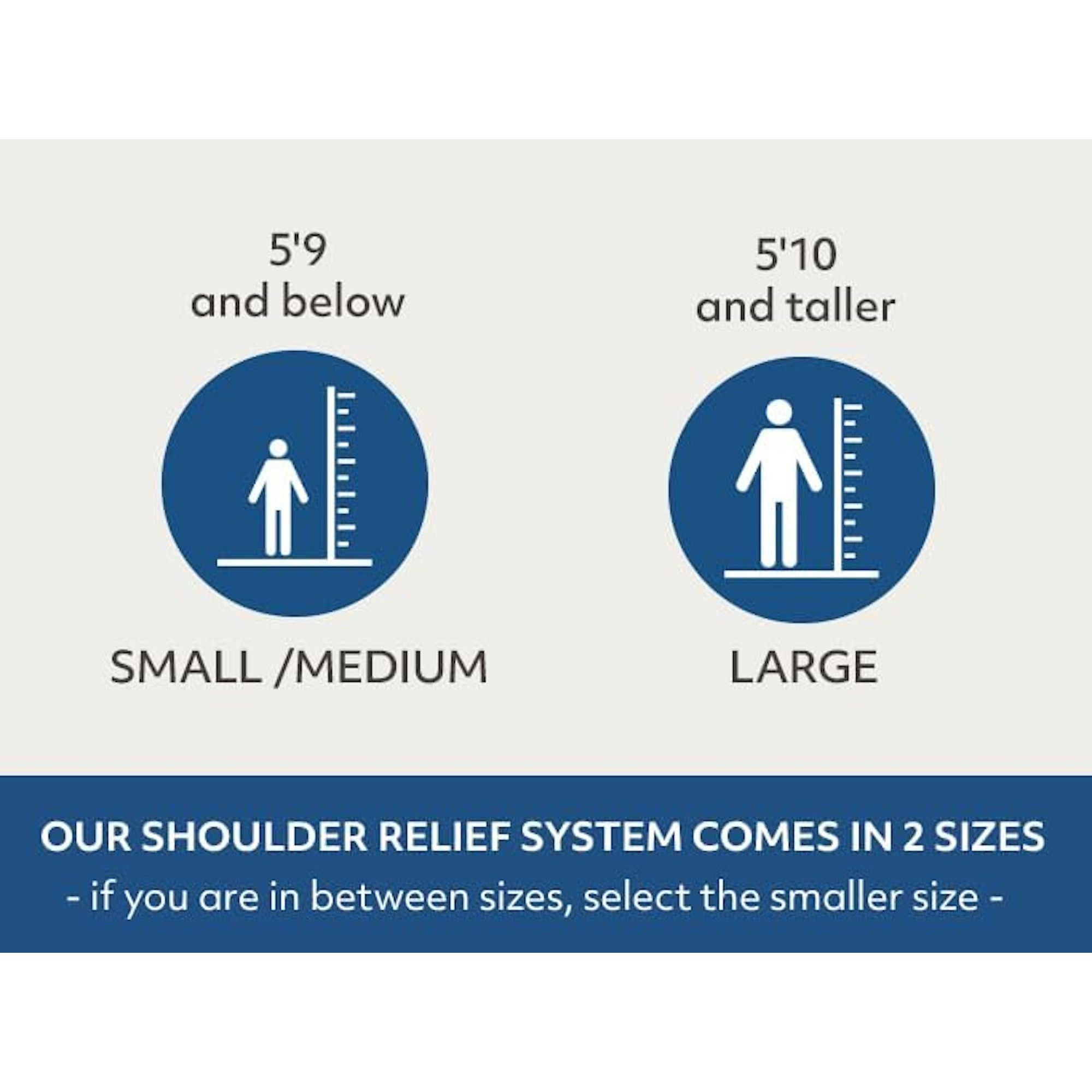 MedCline Shoulder Relief System