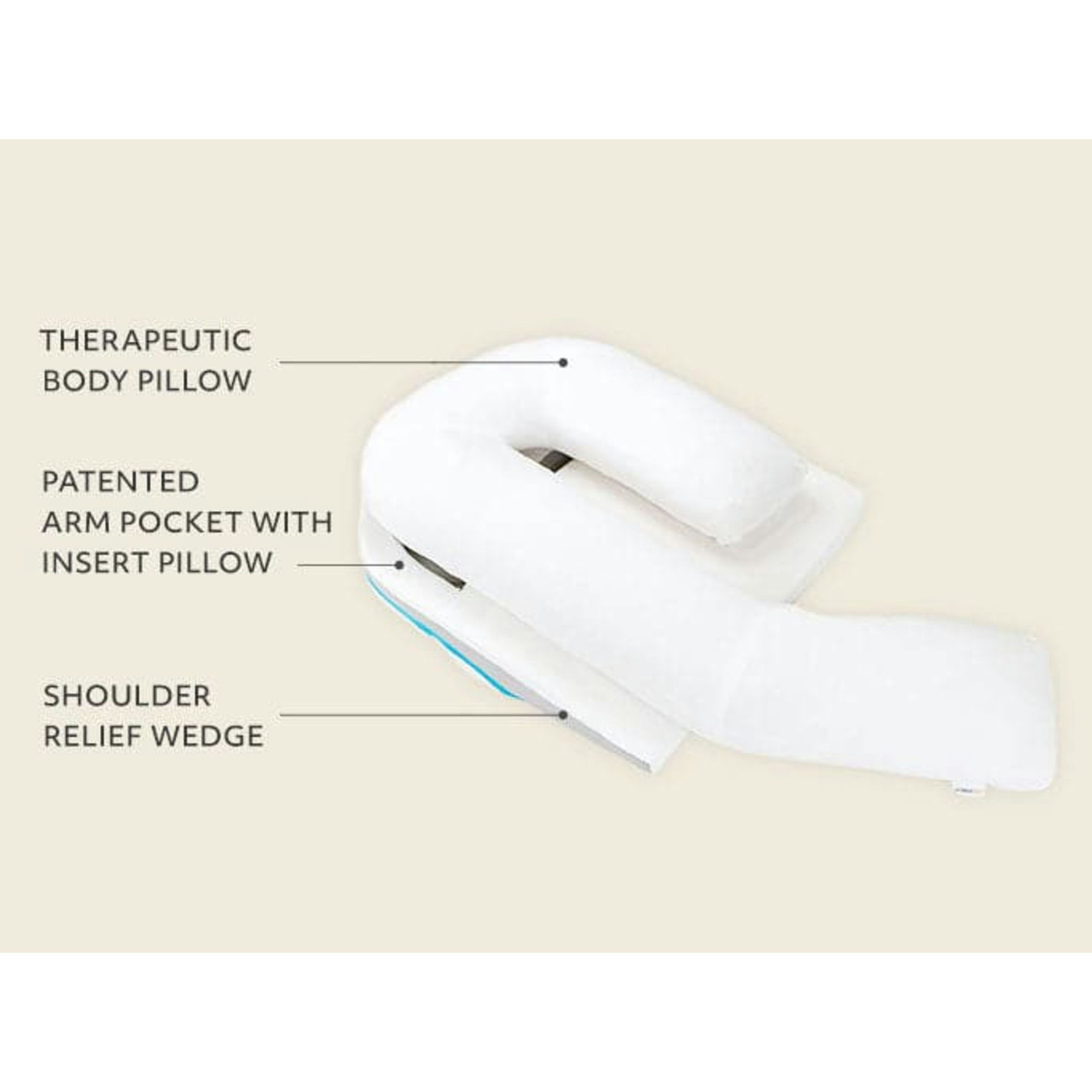 MedCline Shoulder Relief System + Extra Cases Bundle