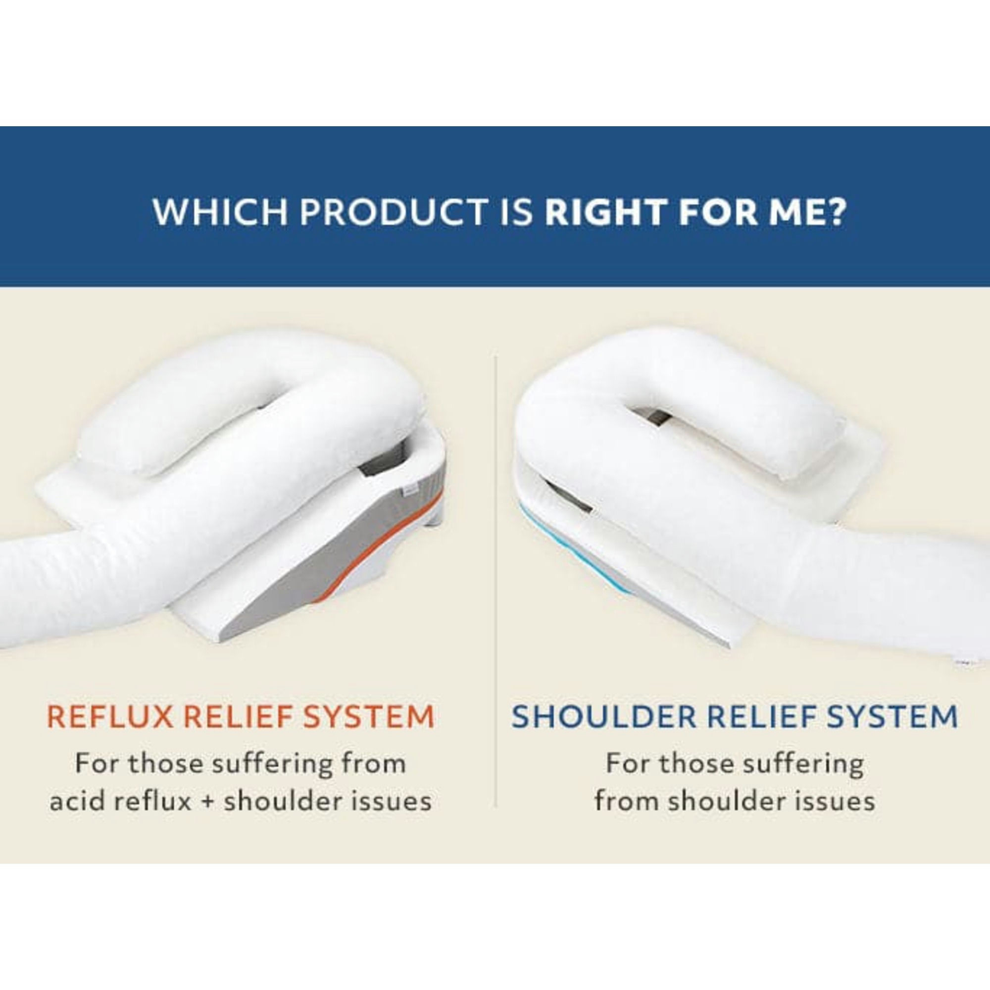 MedCline Shoulder Relief System + Extra Cases Bundle