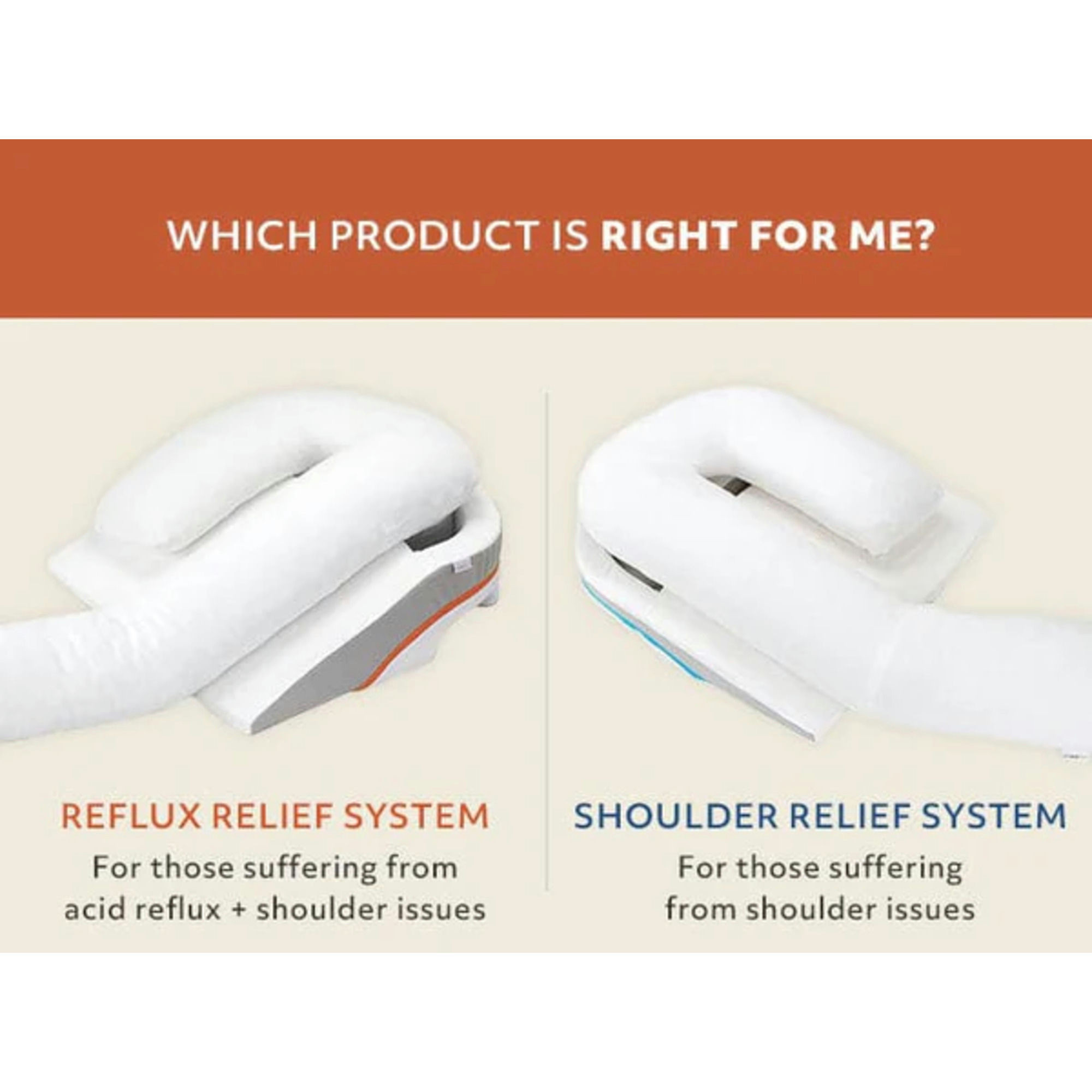 MedCline Reflux Relief System + Extra Cases Bundle