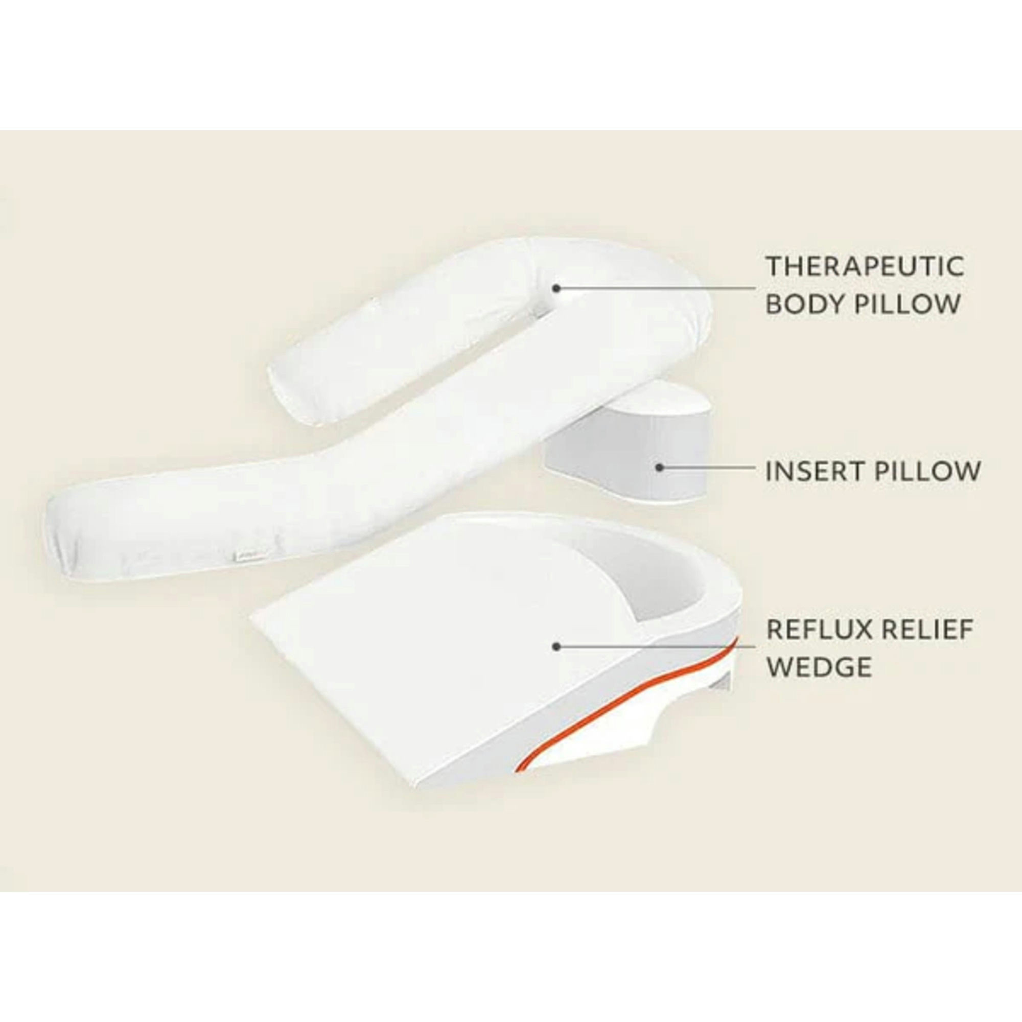 MedCline Reflux Relief System + Extra Cases Bundle