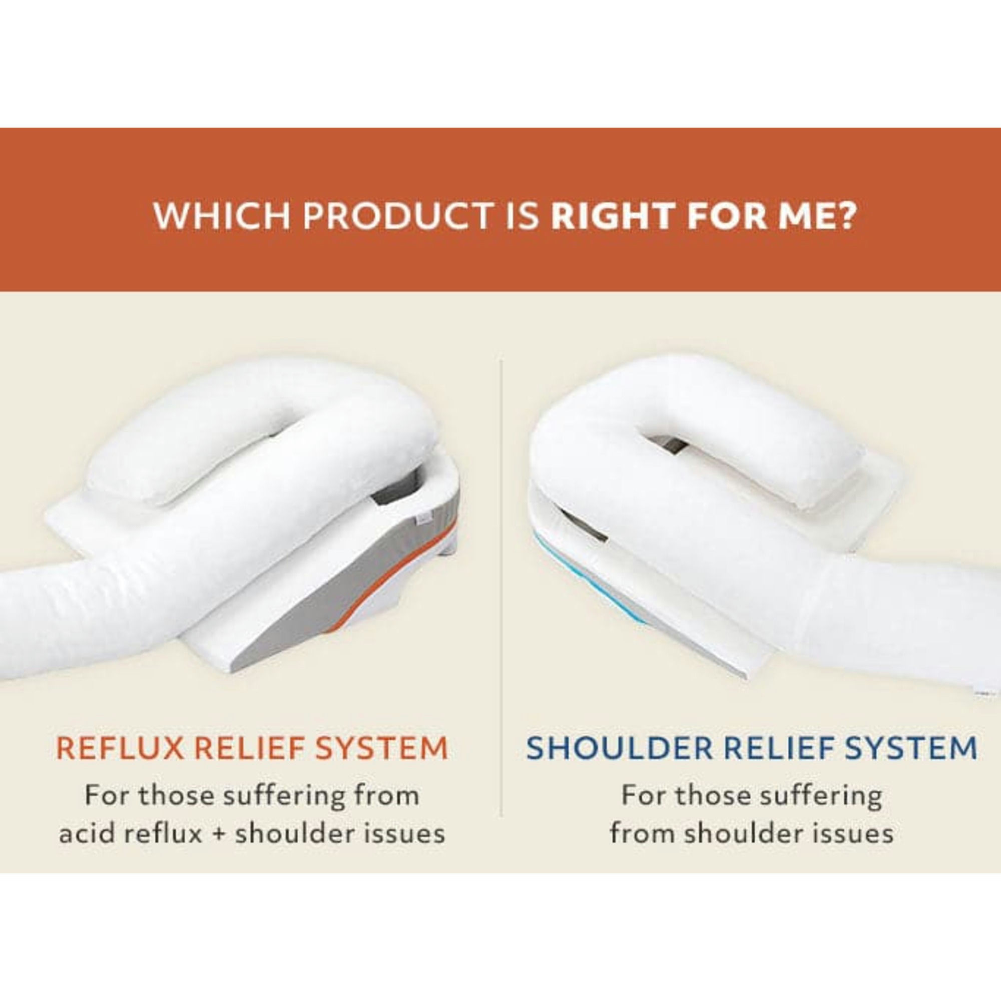 MedCline Reflux Relief System