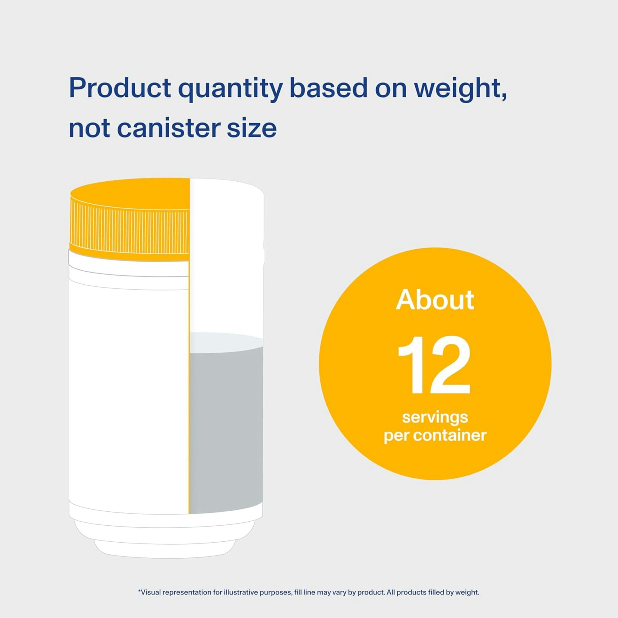 Vital Proteins Collagen Creamer Dietary Supplement