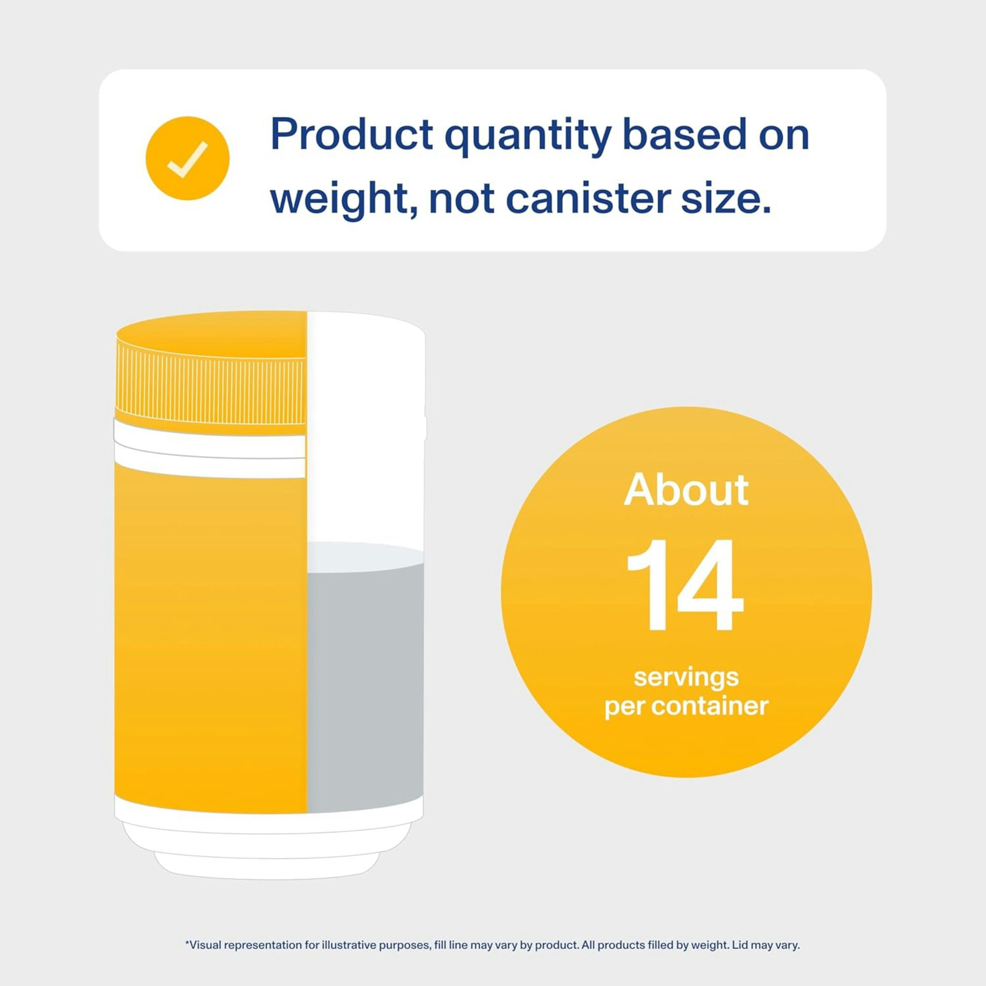 Vital Proteins Collagen Peptides Dietary Supplement