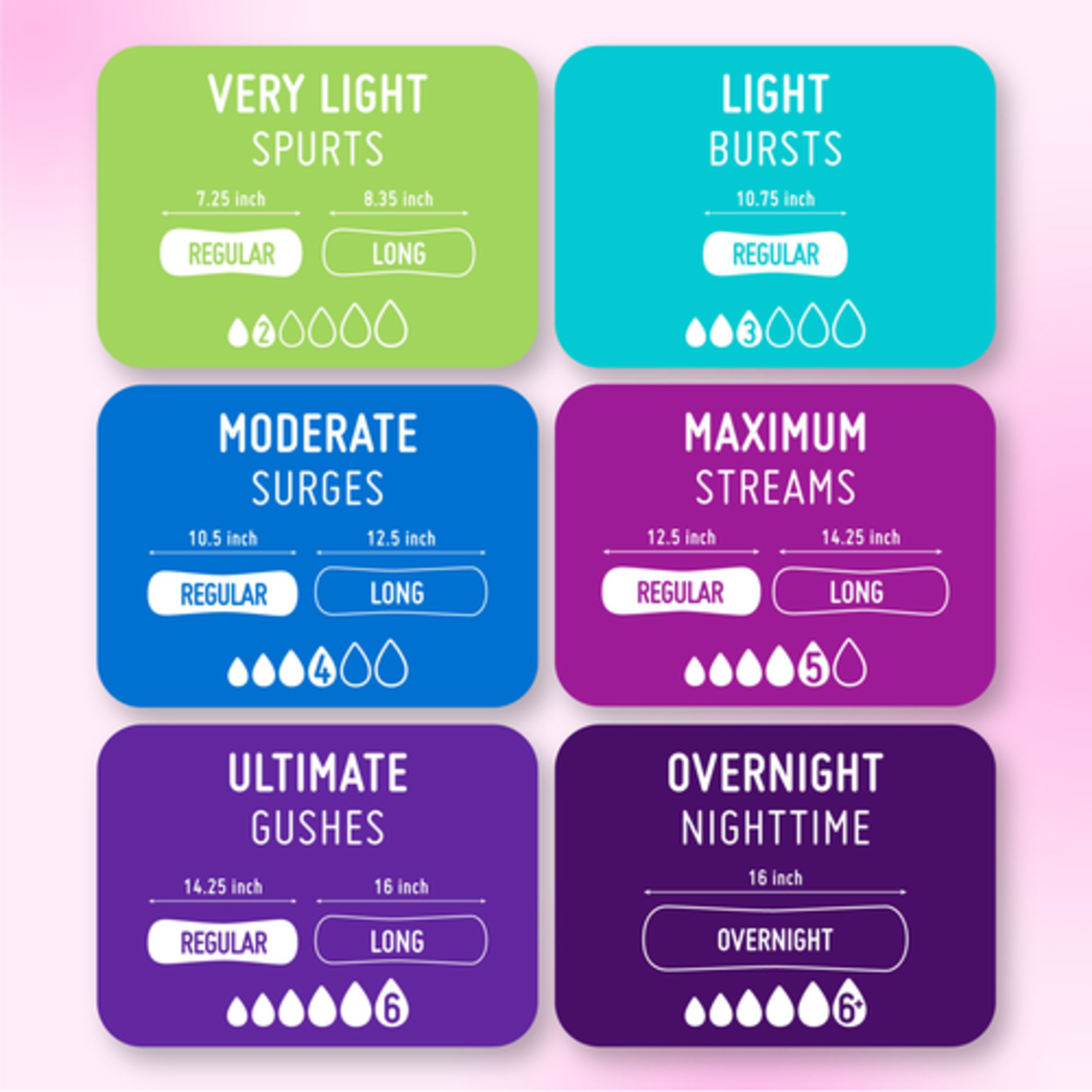 Prevail Pads, Moderate