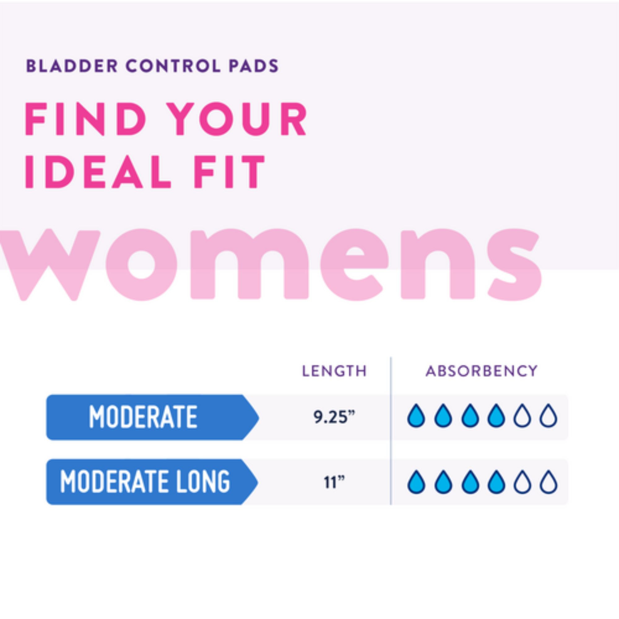 Prevail Pads, Moderate