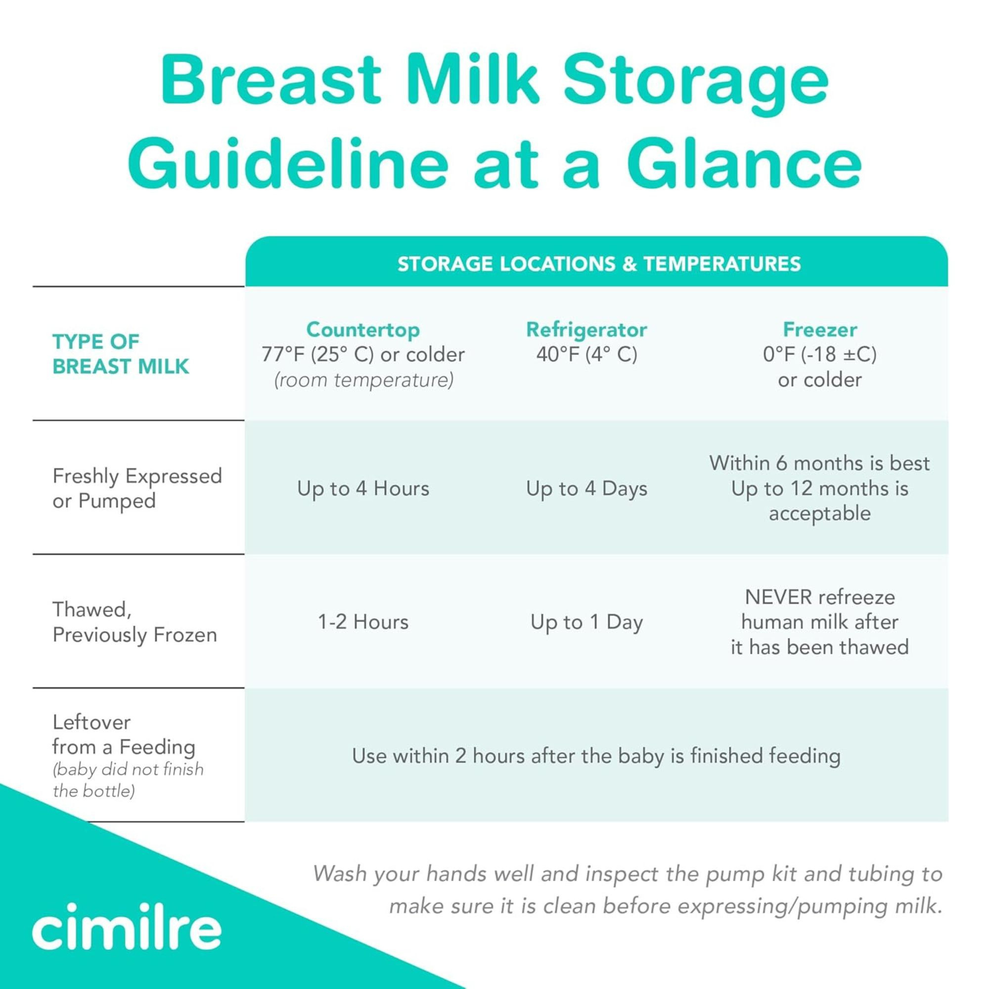 Cimilre Breast Milk Storage Bags