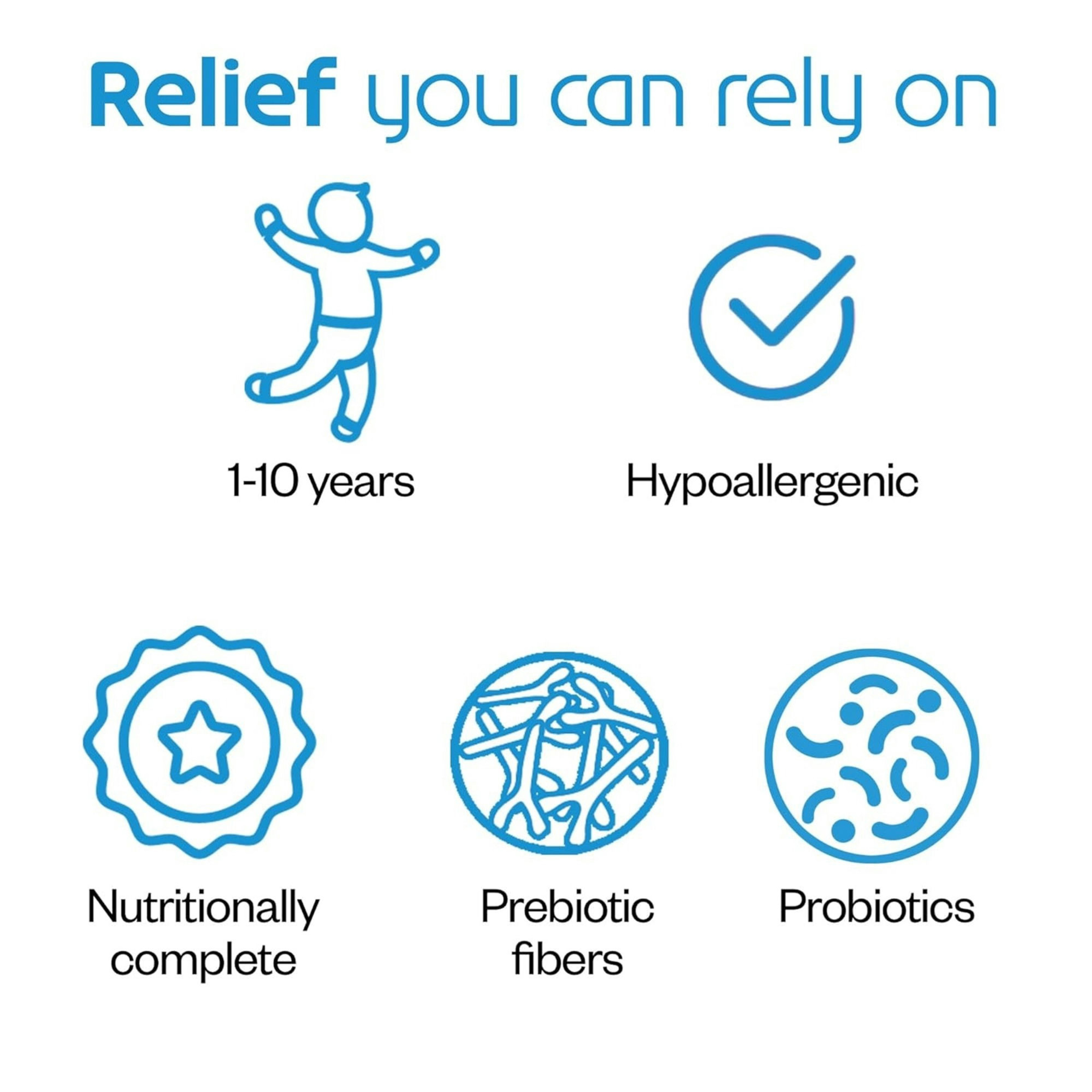 Nutricia Neocate Syneo Junior Hypoallergenic Amino Acid-Based Formula