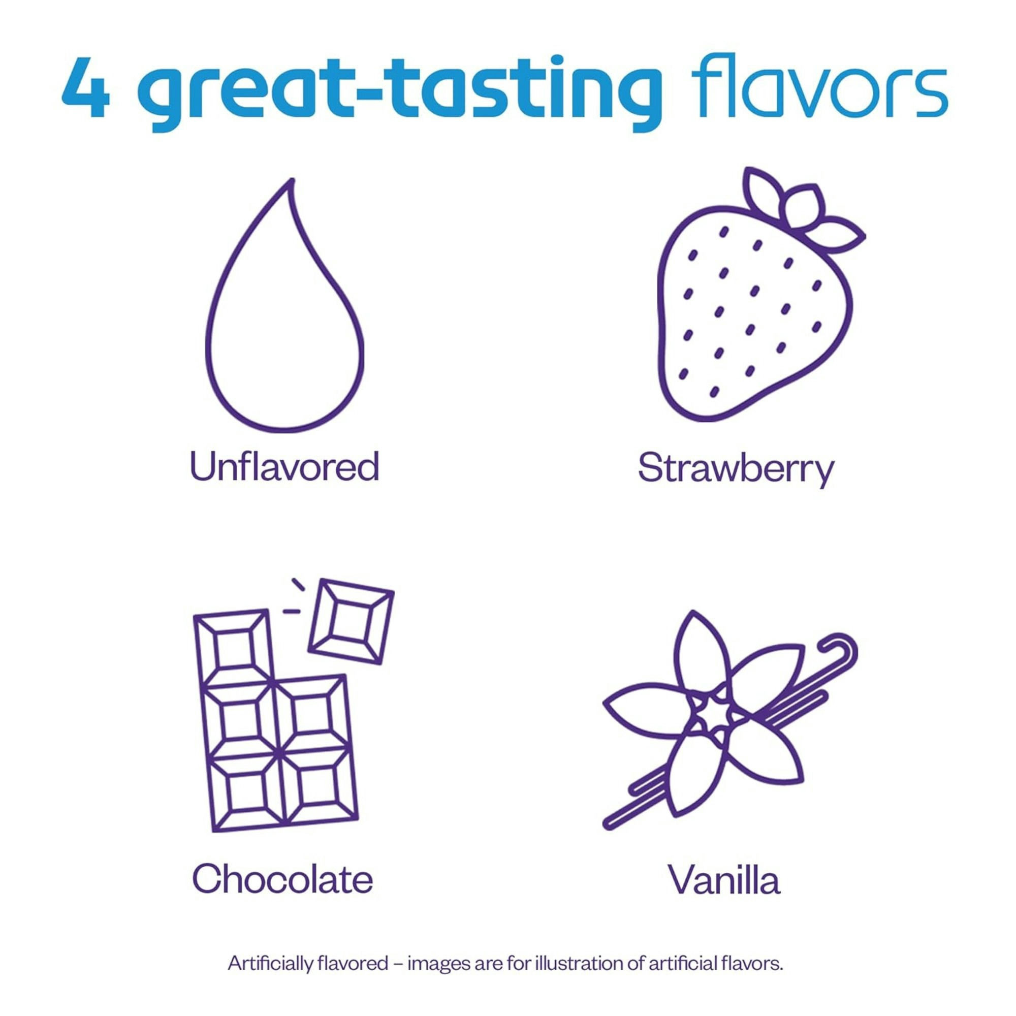 Nutricia Neocate Syneo Junior Hypoallergenic Amino Acid-Based Formula