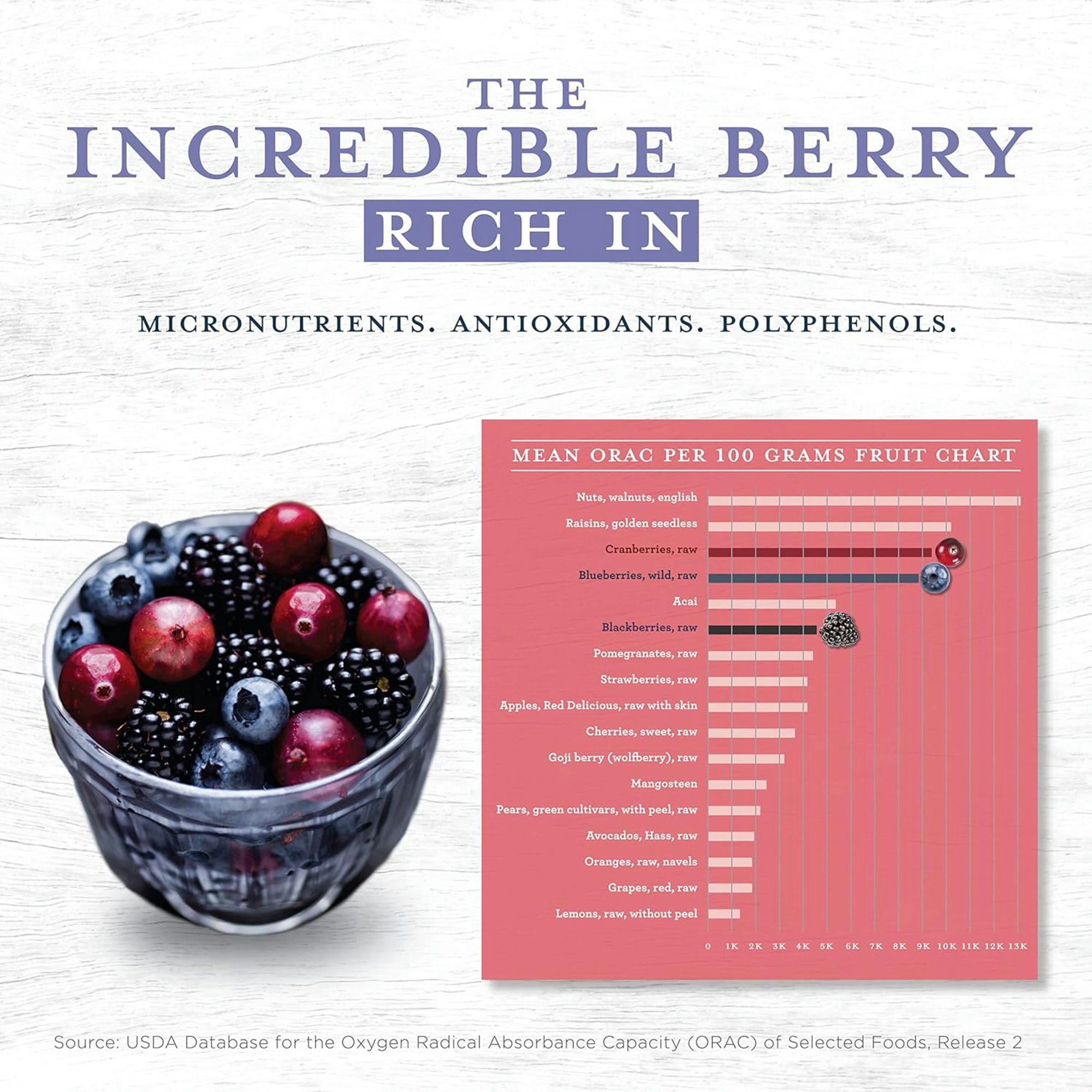 Functional Formularies Nourish Peptide Organic Pediatric Meal Replacement