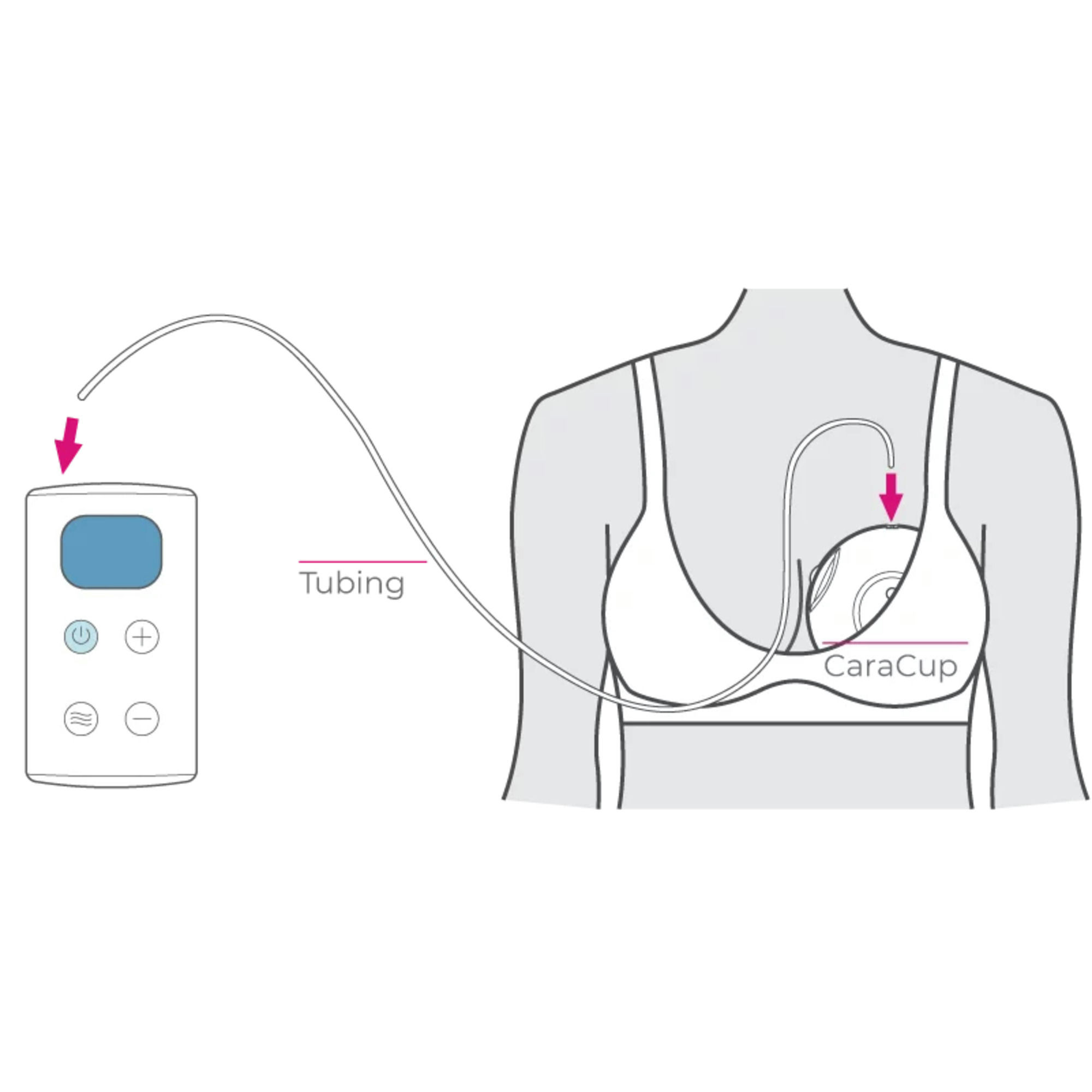Spectra 9 Plus Rechargeable Electric Breast Pump and CaraCups