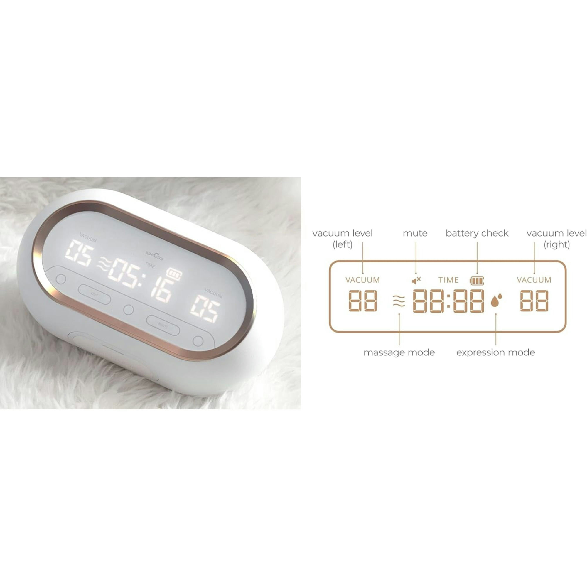 Spectra SG Portable Double Adjustable Electric Breast Pump