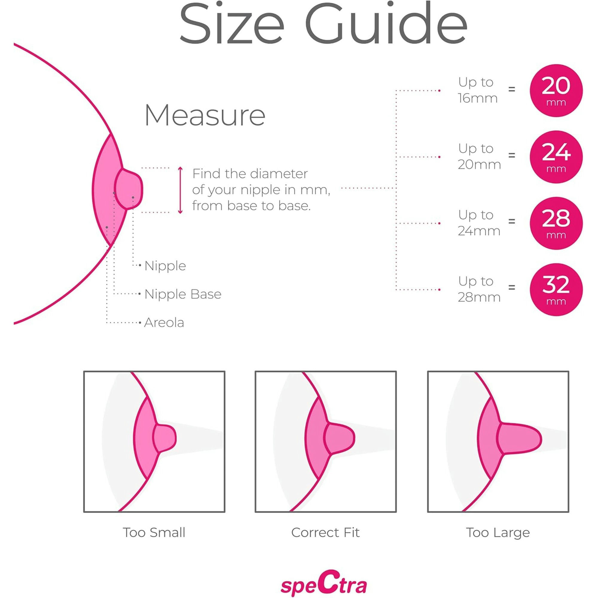 Spectra CaraCups Wearable Milk Collection Inserts