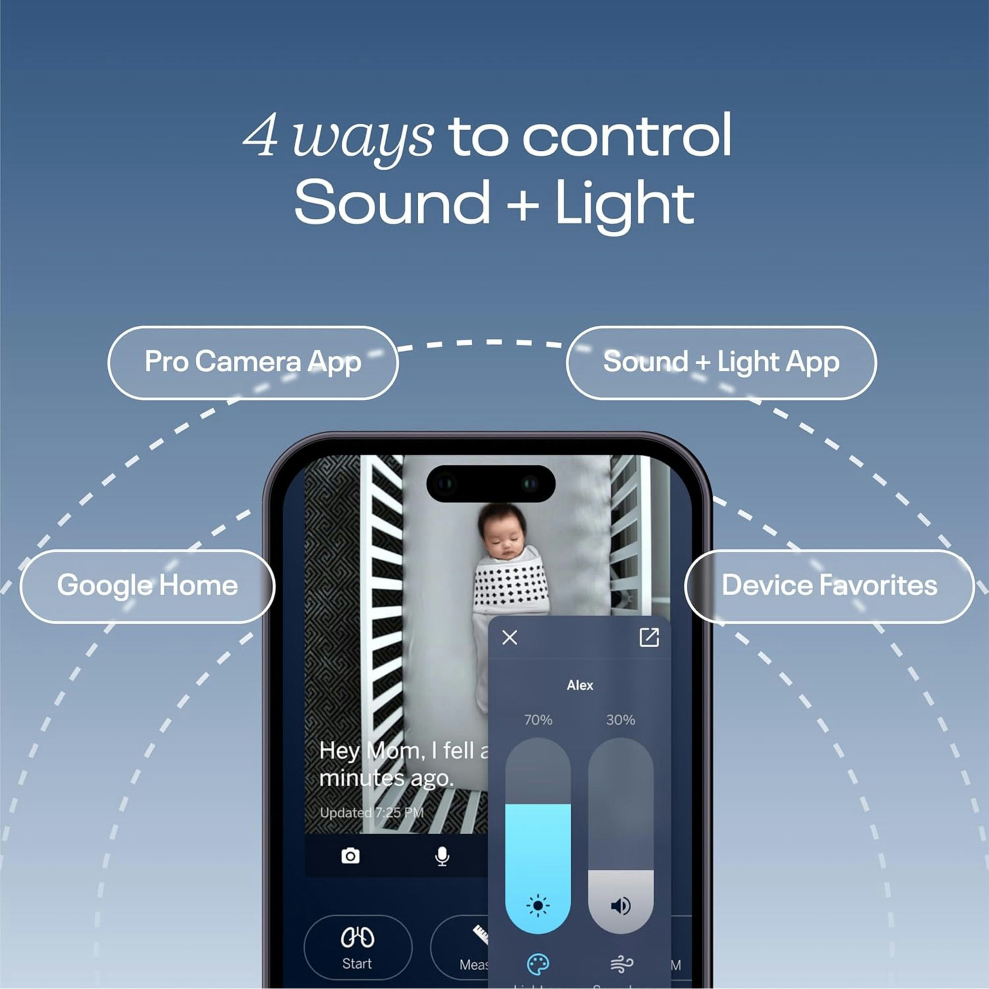 Nanit Sound Machine with Night Light