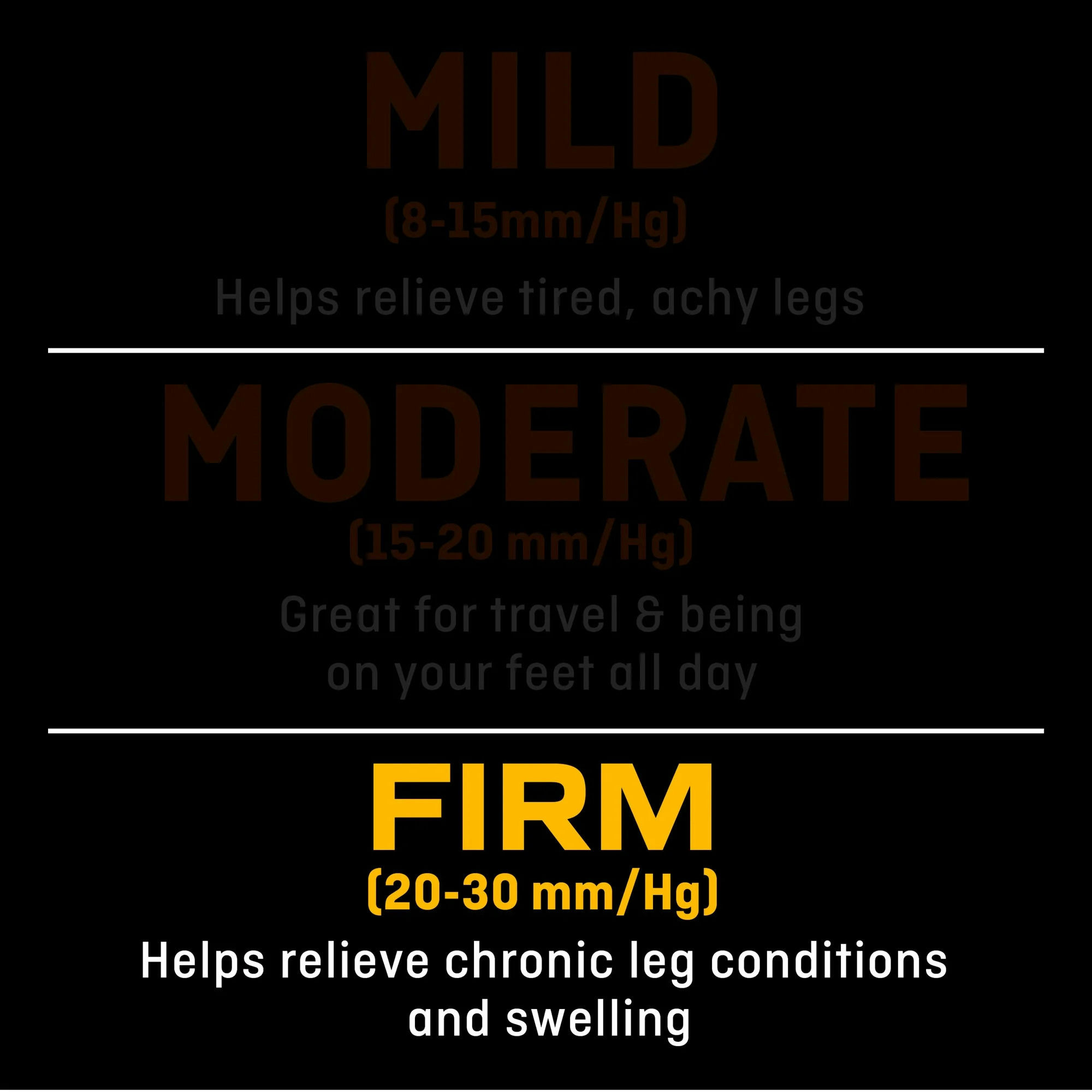 3M FUTURO Open Toe Knee Length Stockings, Firm