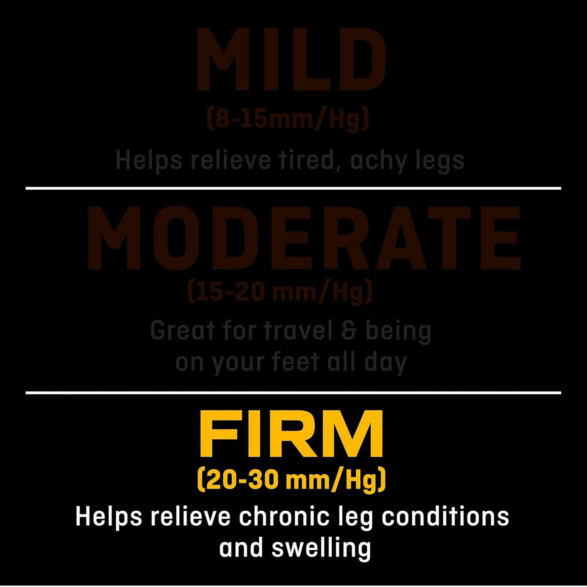 3M FUTURO Firm Pantyhose, Firm