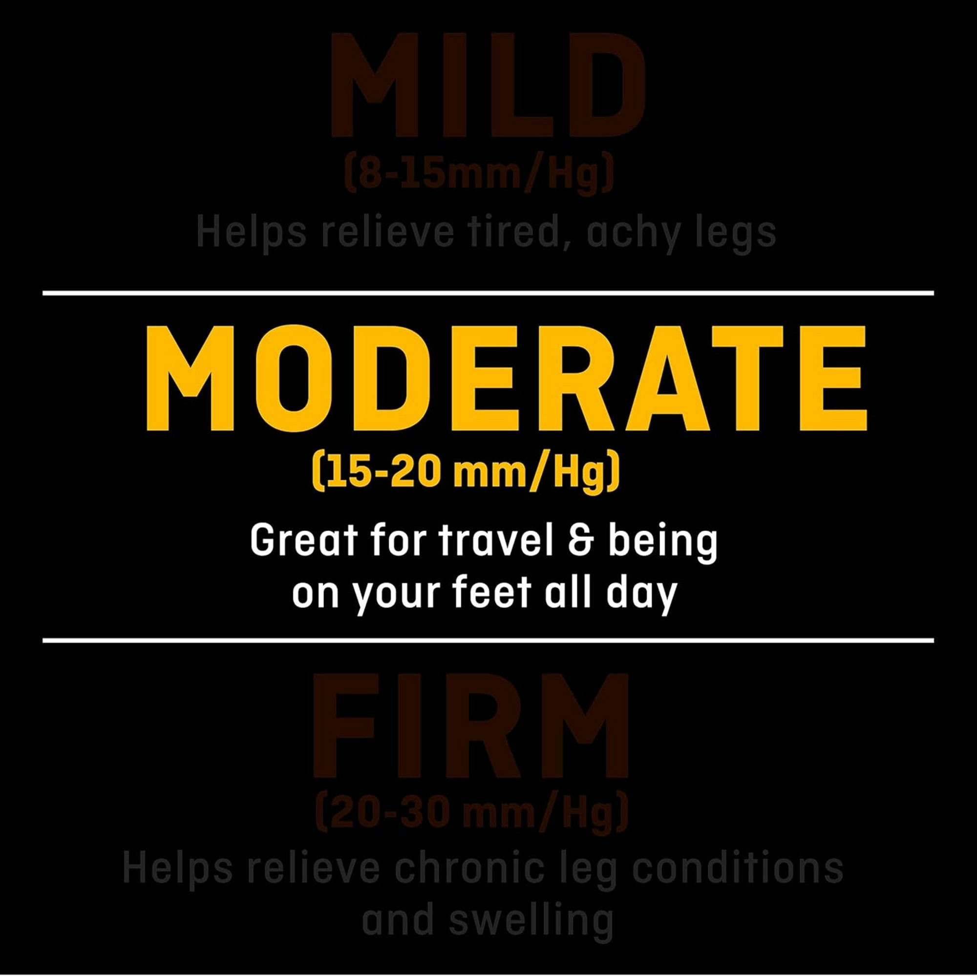 3M FUTURO Anti-Embolism Knee Length Stockings, Moderate