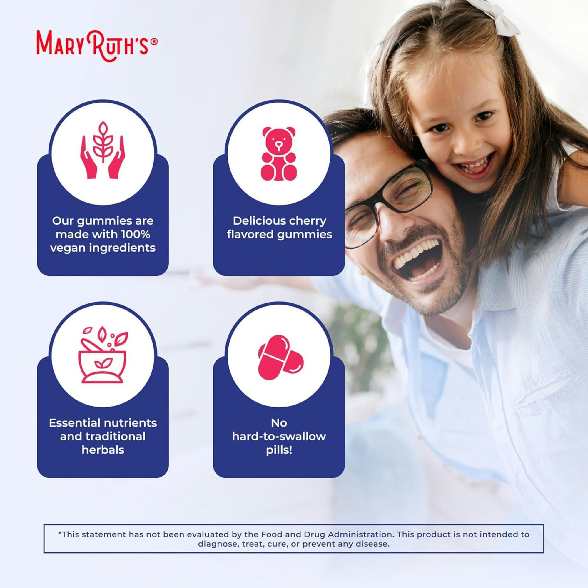 Mary Ruth's Sugar-Free Immunity Gummies