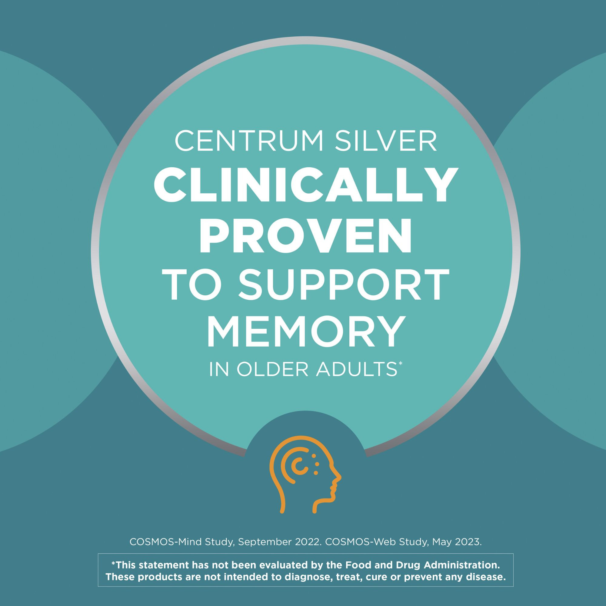Centrum Silver Adults 50+ Multivitamin & Multimineral Supplement