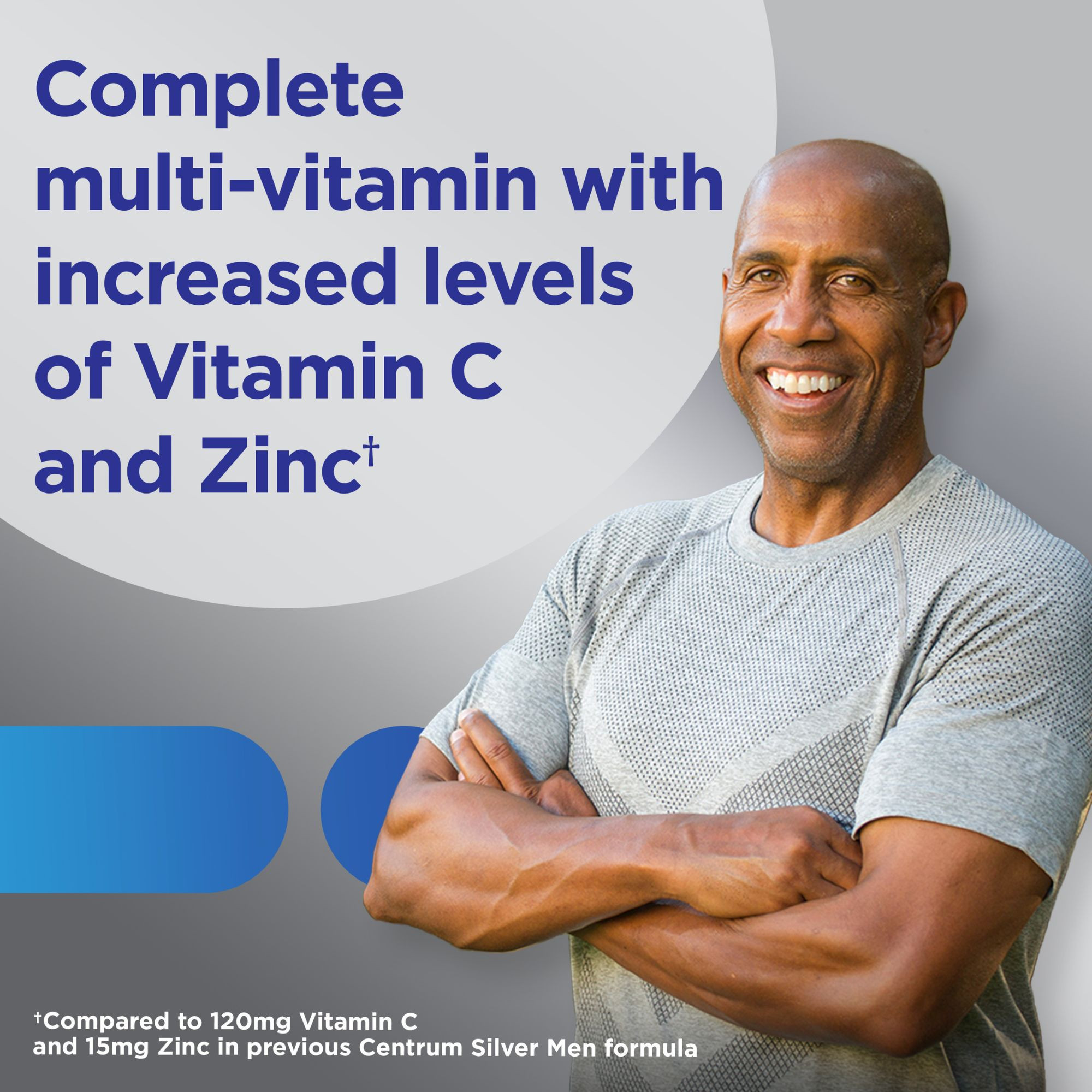 Centrum Silver Men 50+ Multivitamin & Multimineral Supplement