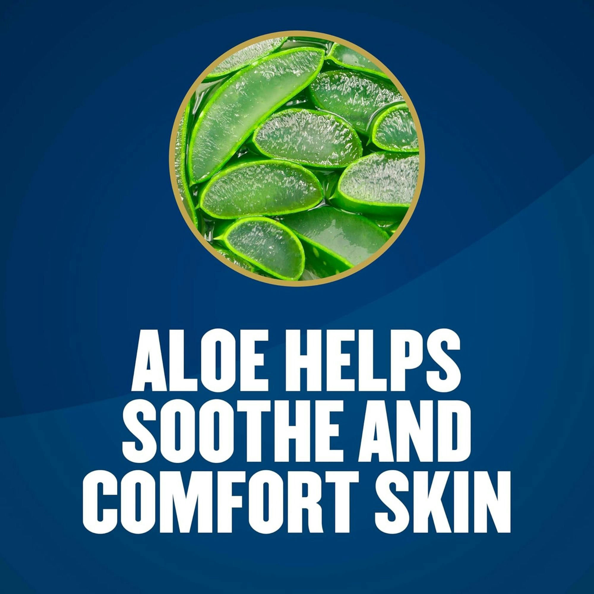 Gold Bond Friction Defense