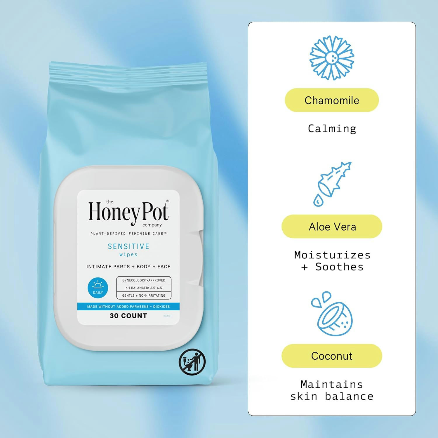 The Honey Pot Sensitive Wipes