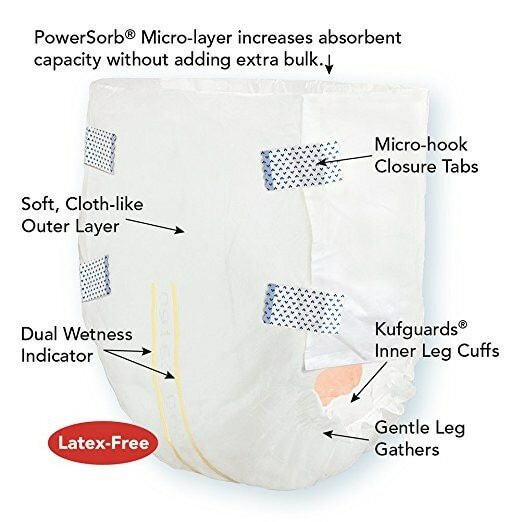 Tranquility EliteCare Disposable Adult Diapers with Tabs, Maximum