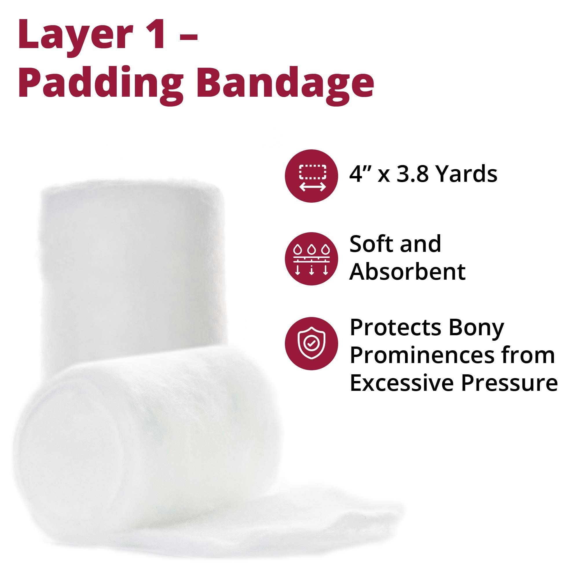 DermaRite FlexPress4 Four Layer Compression Bandage System