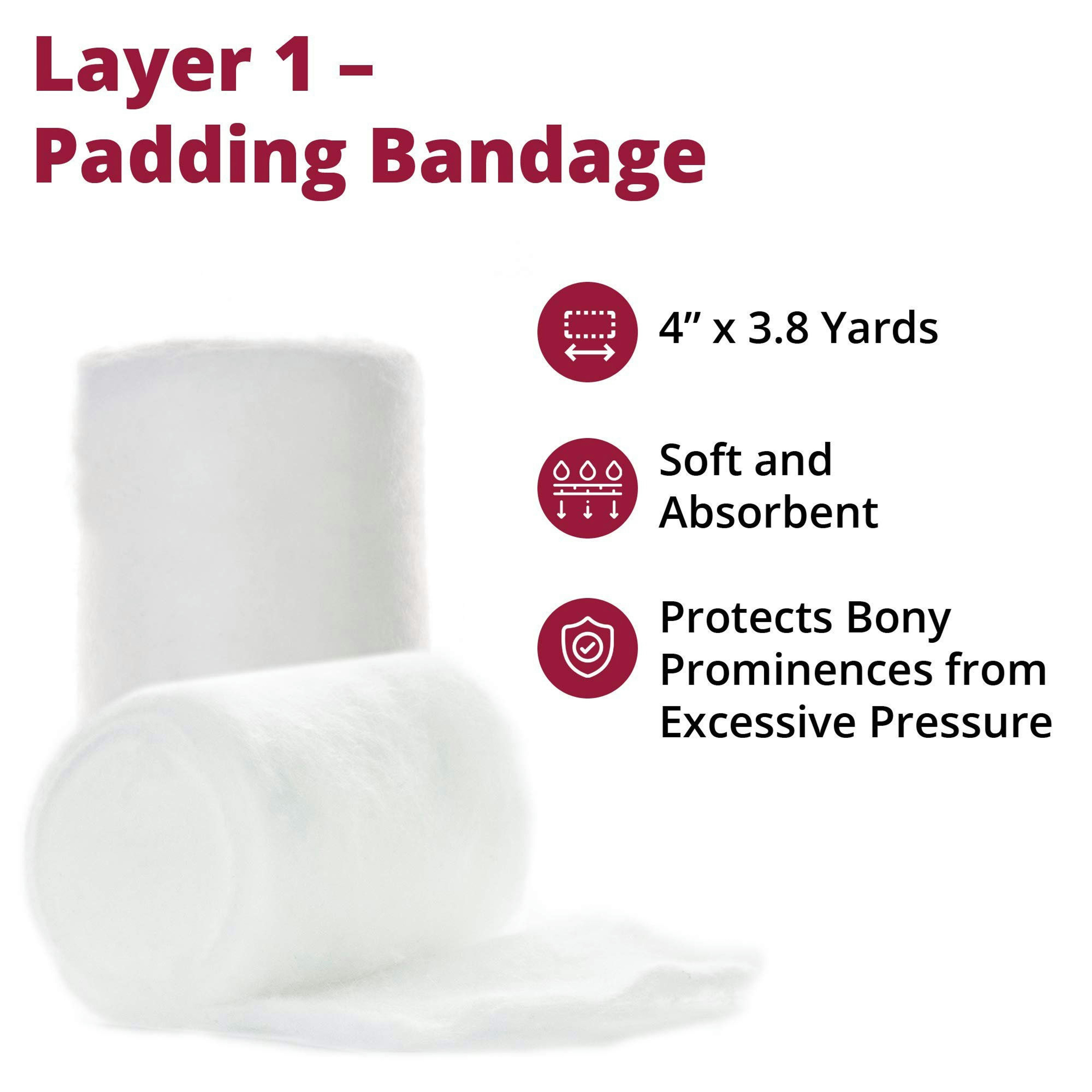DermaRite FlexPress4 Four Layer Compression Bandage System