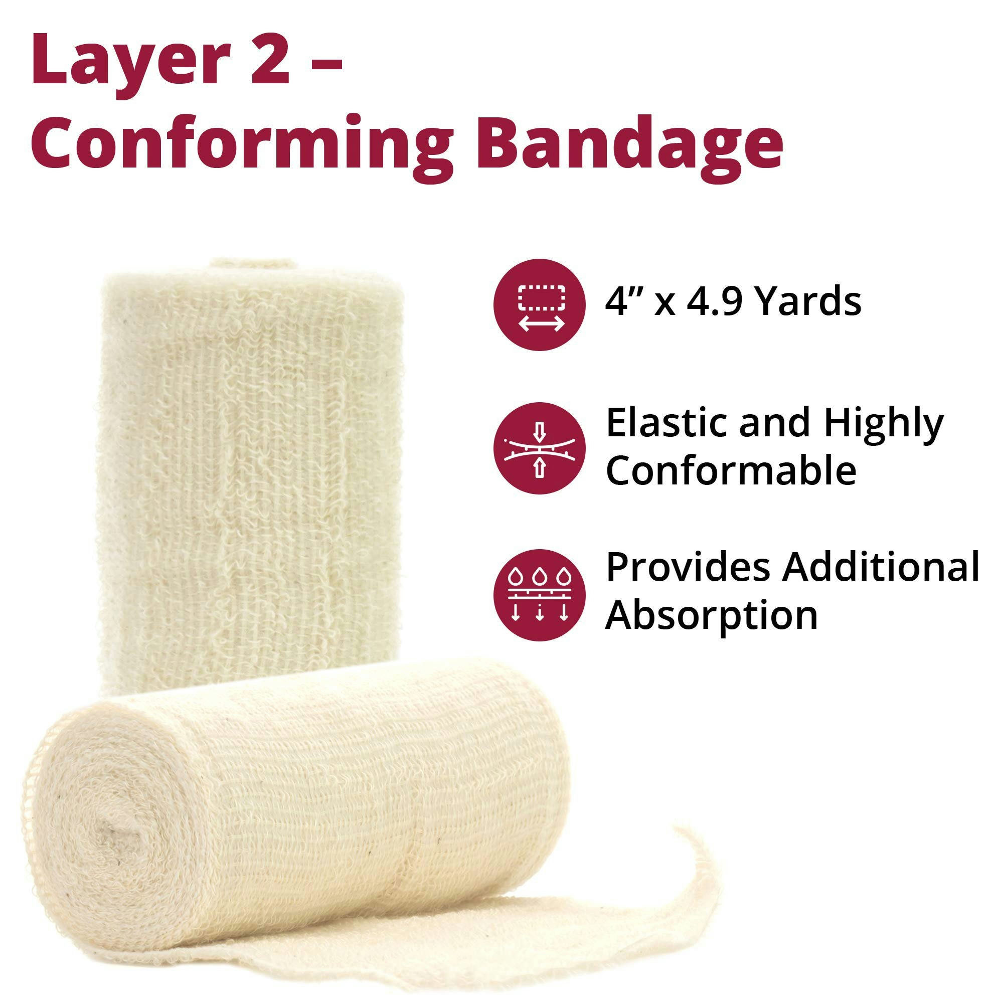 DermaRite FlexPress4 Four Layer Compression Bandage System