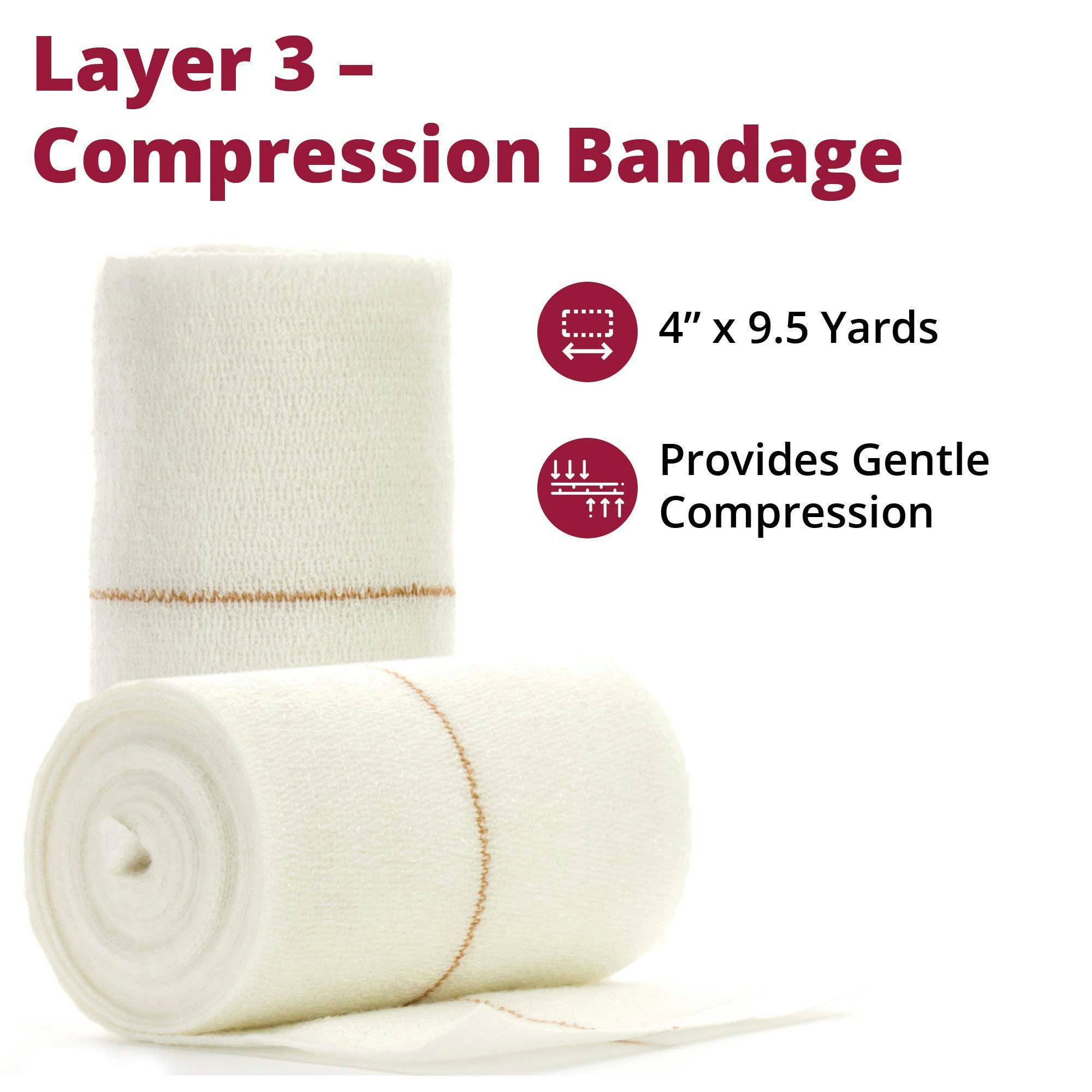 DermaRite FlexPress4 Four Layer Compression Bandage System