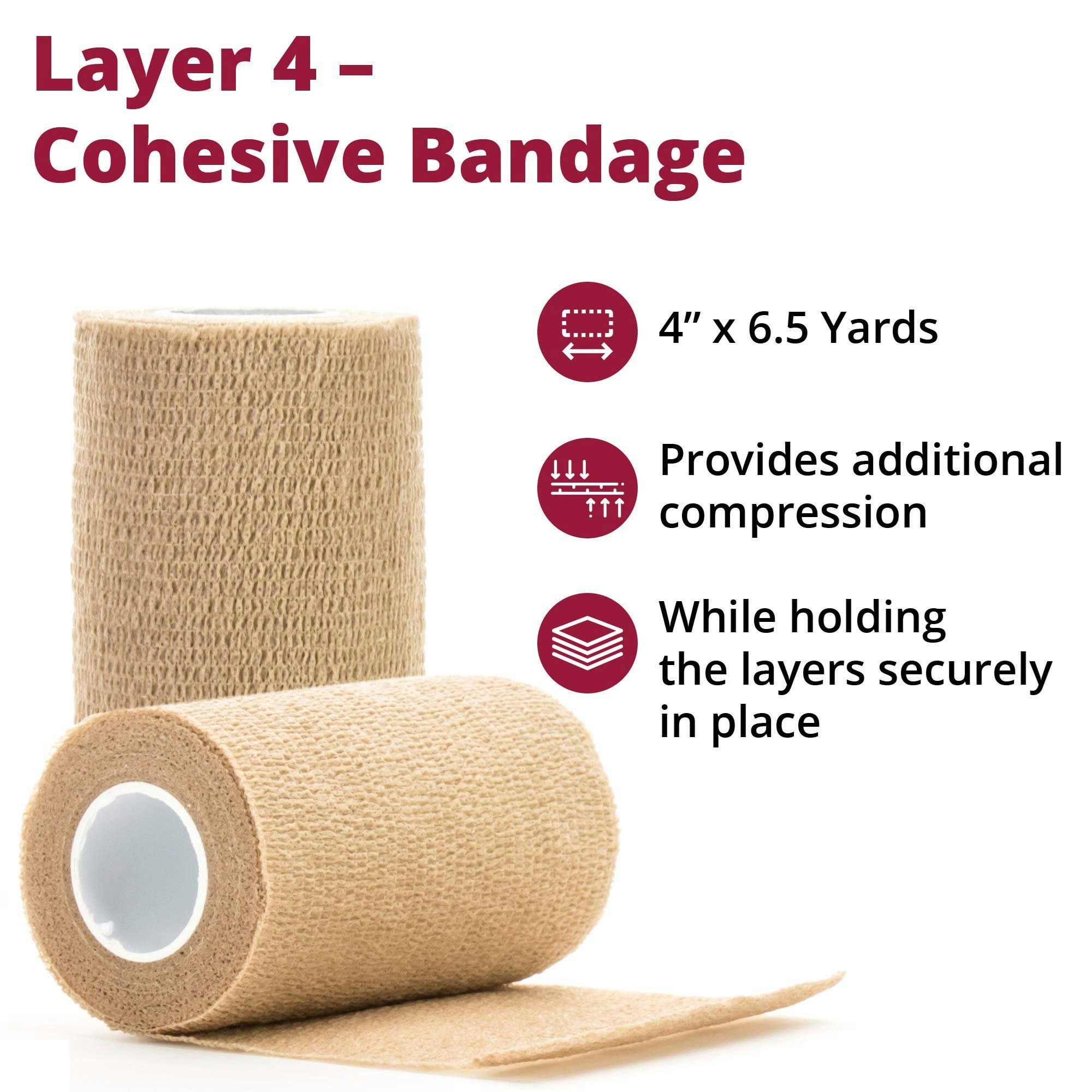DermaRite FlexPress4 Four Layer Compression Bandage System