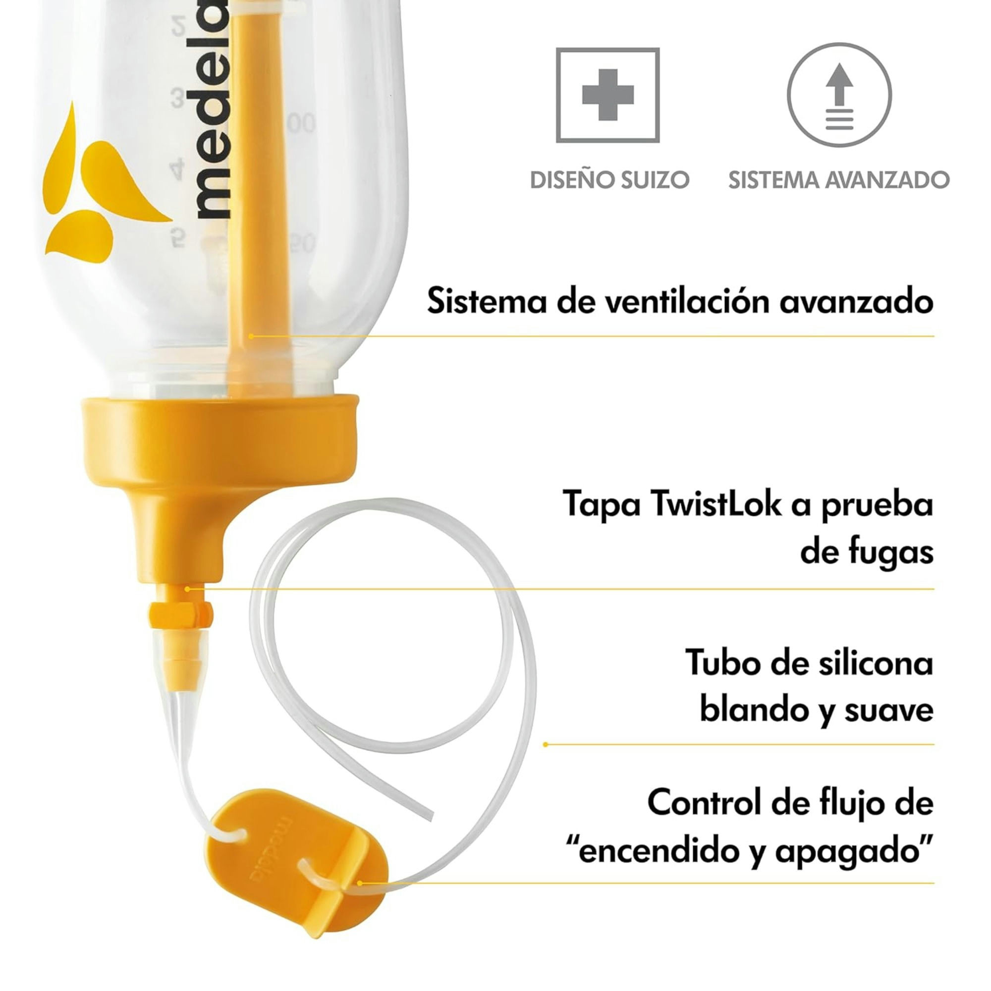 Medela Supplemental Nursing System