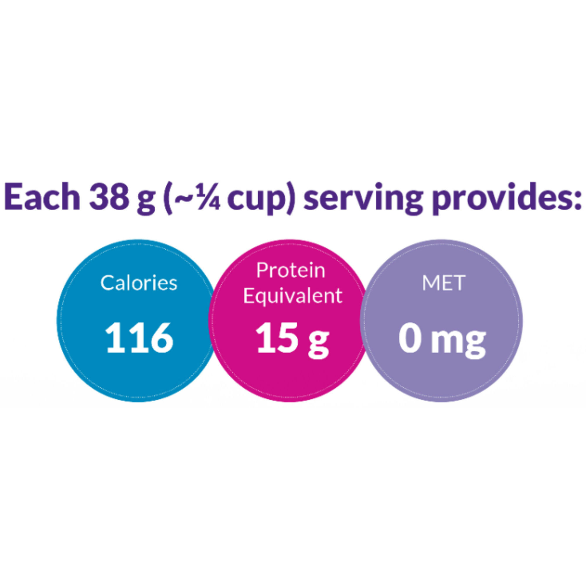 Nutricia HCU Maxamum, Powdered Medical Food