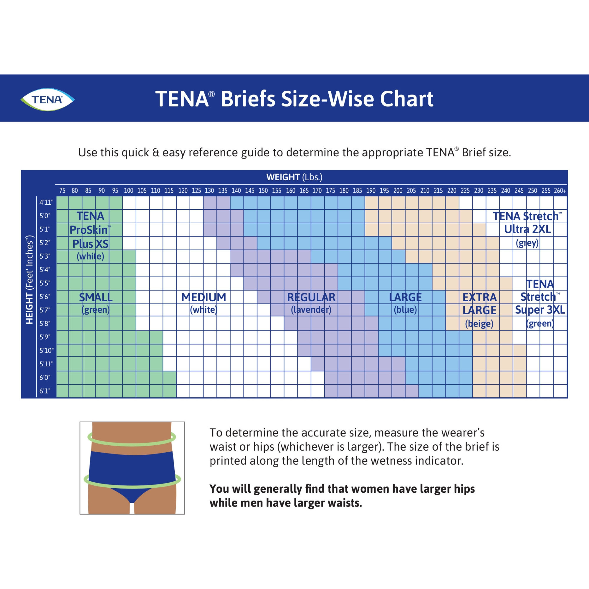 TENA ProSkin Plus Extra Small Incontinence Adult Diapers, Ultra Absorbency