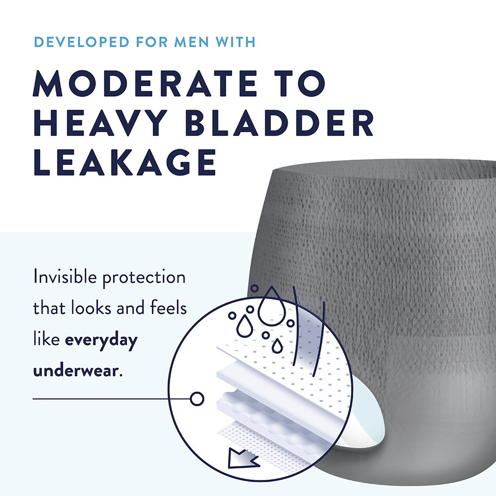 Prevail Incontinence Underwear for Men, Maximum Absorbency