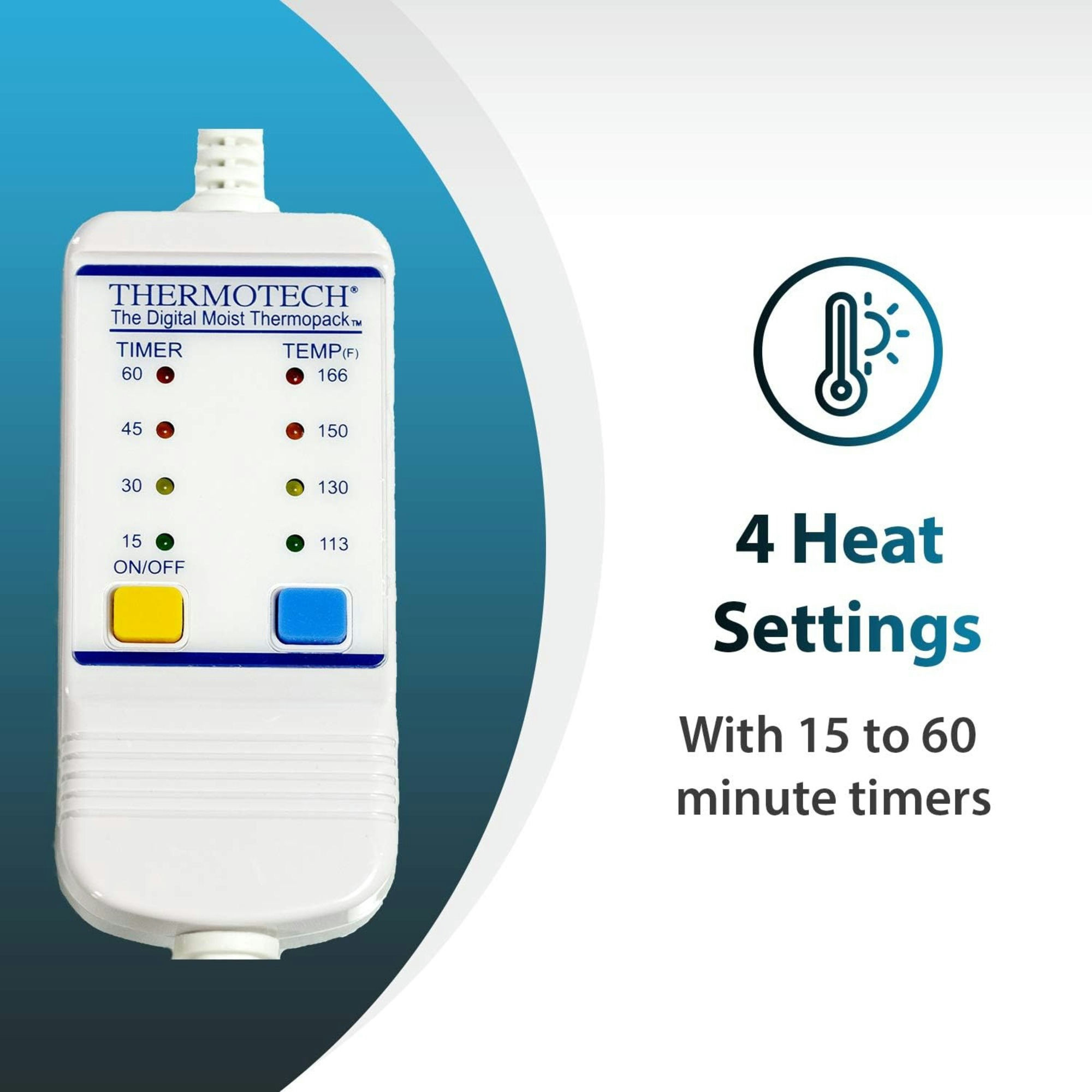 Thermotech Medical Grade Heating Pad, Second Generation