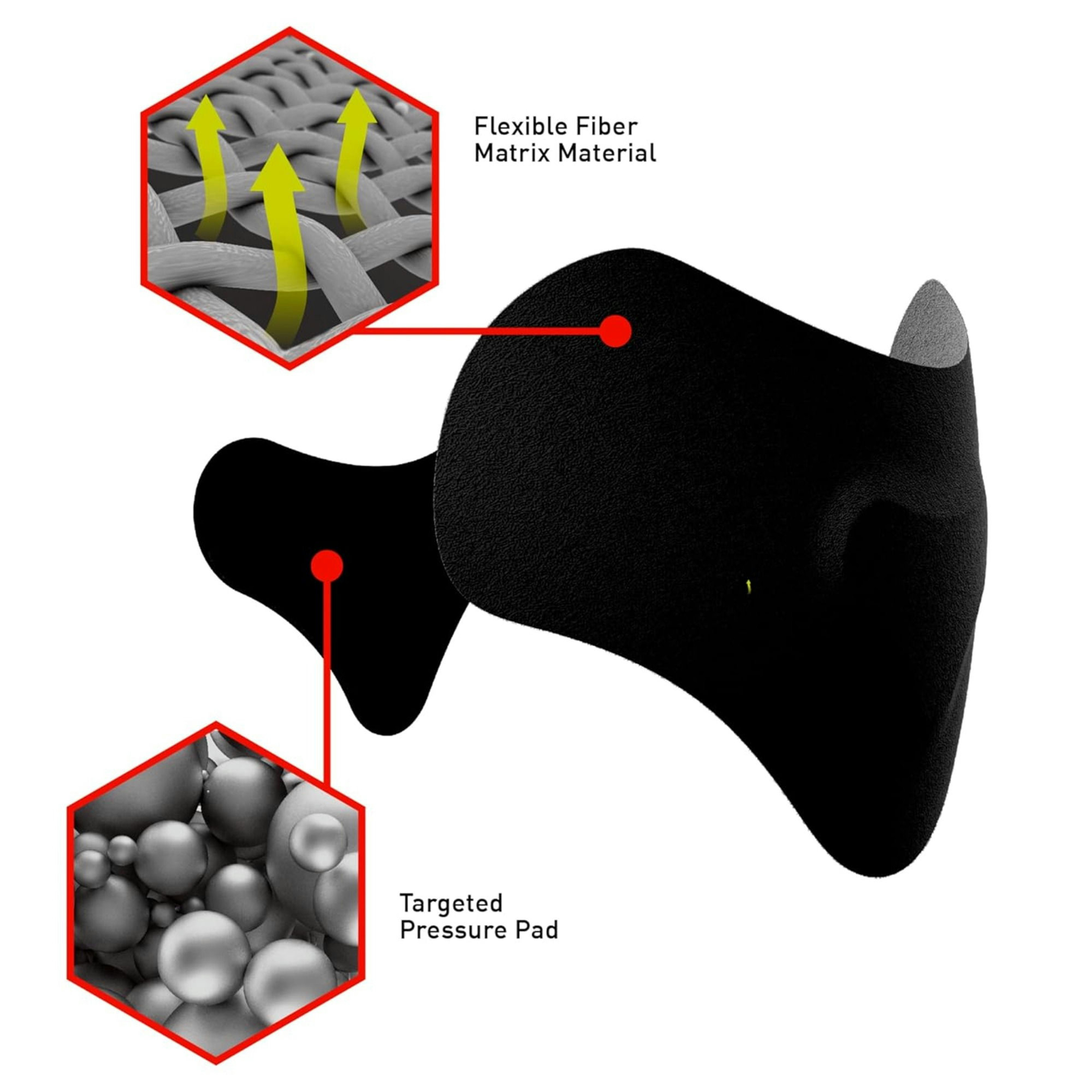 3M ACE Kinesiology Elbow Support