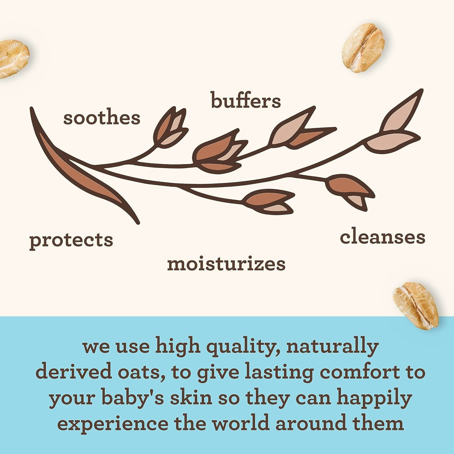 Aveeno Baby Daily Moisture Wash & Shampoo