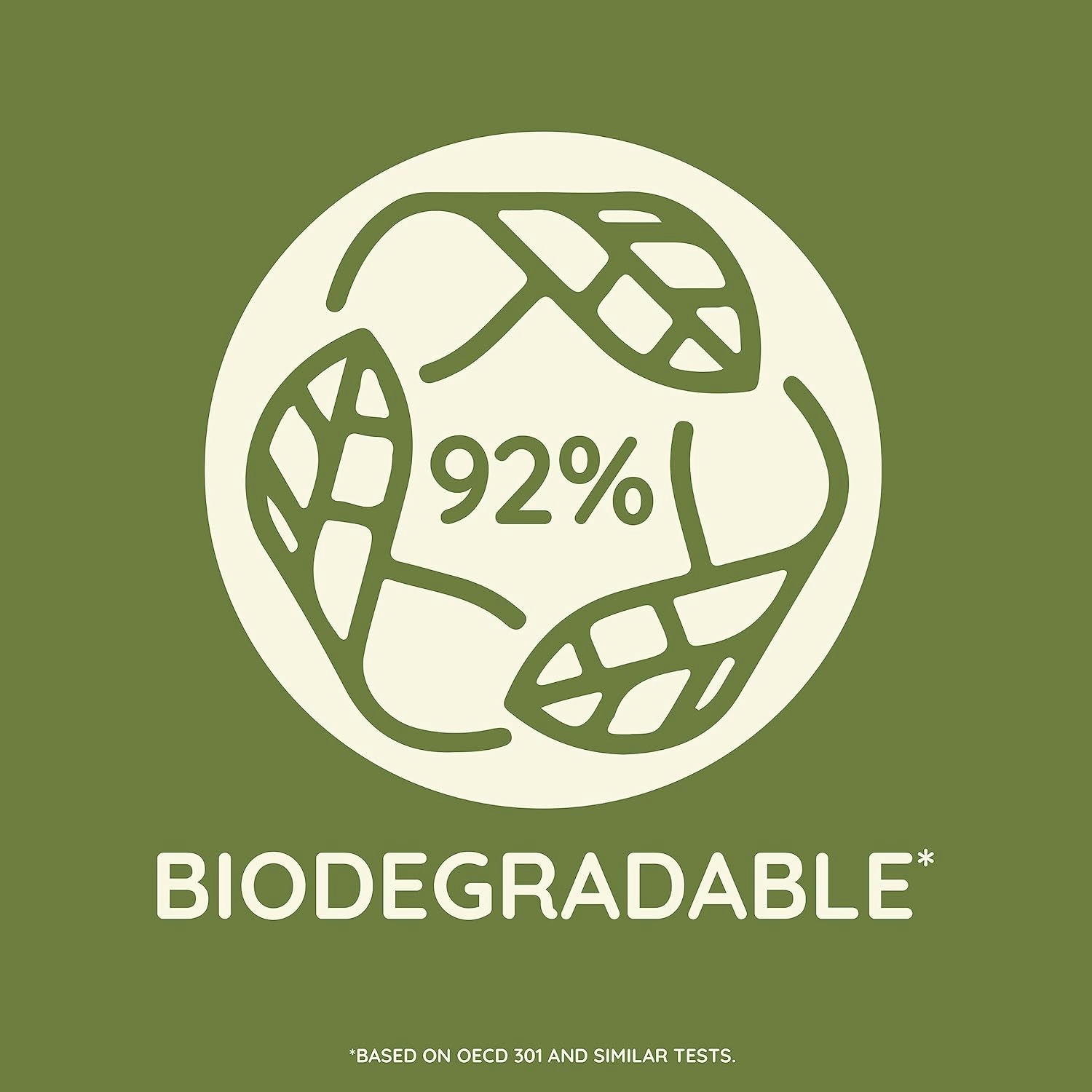 Aveeno Daily Moisturizing Oat Body Wash for Normal to Dry Skin