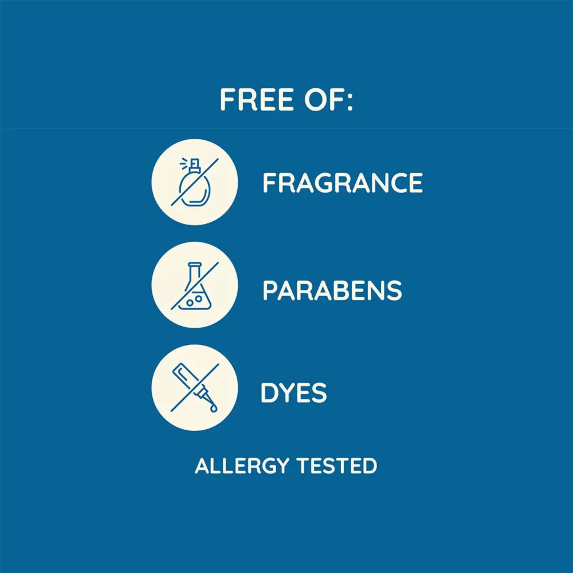 Aveeno Skin Relief Fragrance-Free Body Wash for Sensitive, Itchy, Dry Skin